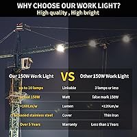 Vista 6 de TWL 80W 100W 5K, 150.00watts, 110.00 volts