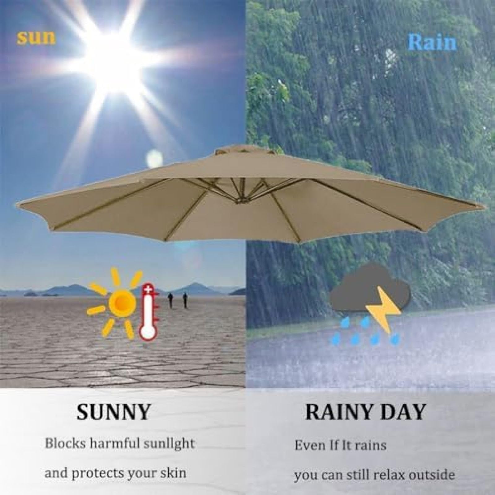 Wytrzymały wodoodporny pokrowiec na parasol odporny na promieniowanie UV ochraniacz na parasol idealny na patio i basen pasuje do parasoli rynkowych 6/8 żeber