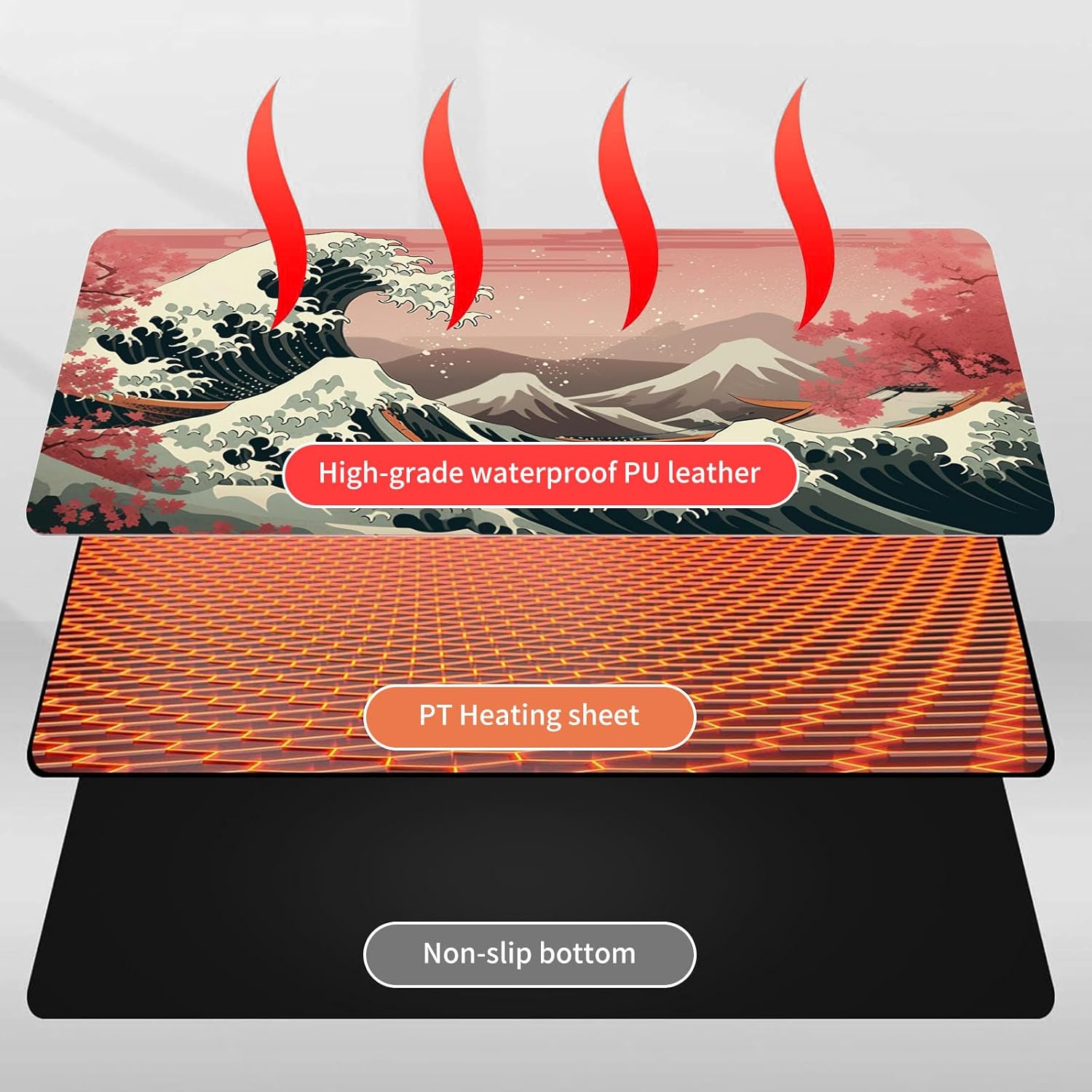 Heated Mouse Pad Hand Warmer, Warm Desk Pad Mousepad Desk Mat with 3 Levels Heating and 3 Hours Auto Shut Down 31.5 x 13 inch PU Leather Warmer Keyboard Mat for Gaming Laptop Office Home, Sea Wave