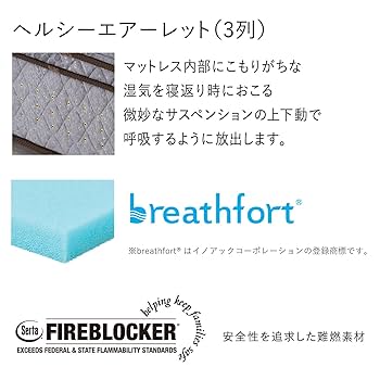 サータ ポケットコイル マットレス 27cm シングル サータ