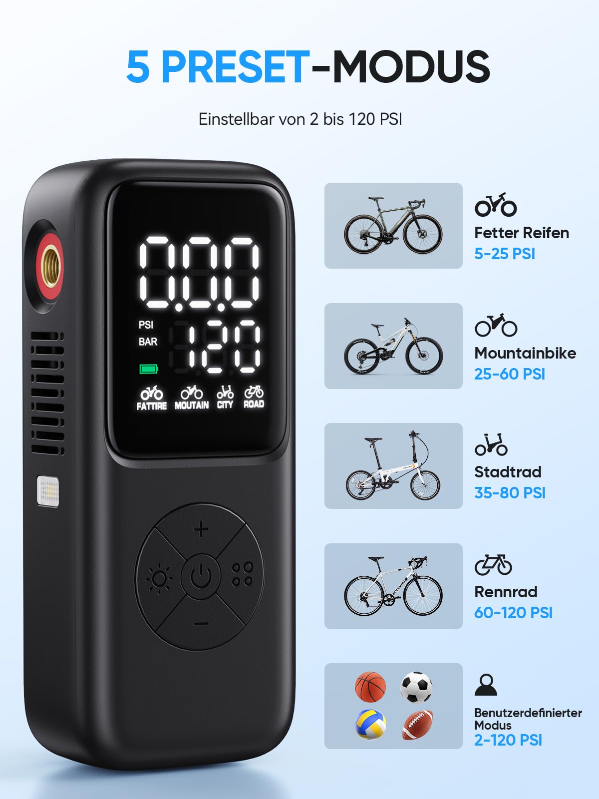 GPUTEK Mini Fahrradpumpe Elektrisch, 120 PSI mit Manometer | 5 voreingestellten Modi für Schrader- und Presta-Ventil Fahrrad-Reifenpumpe für Straße, Berg, Stadt Fahrrad und fette Reifen