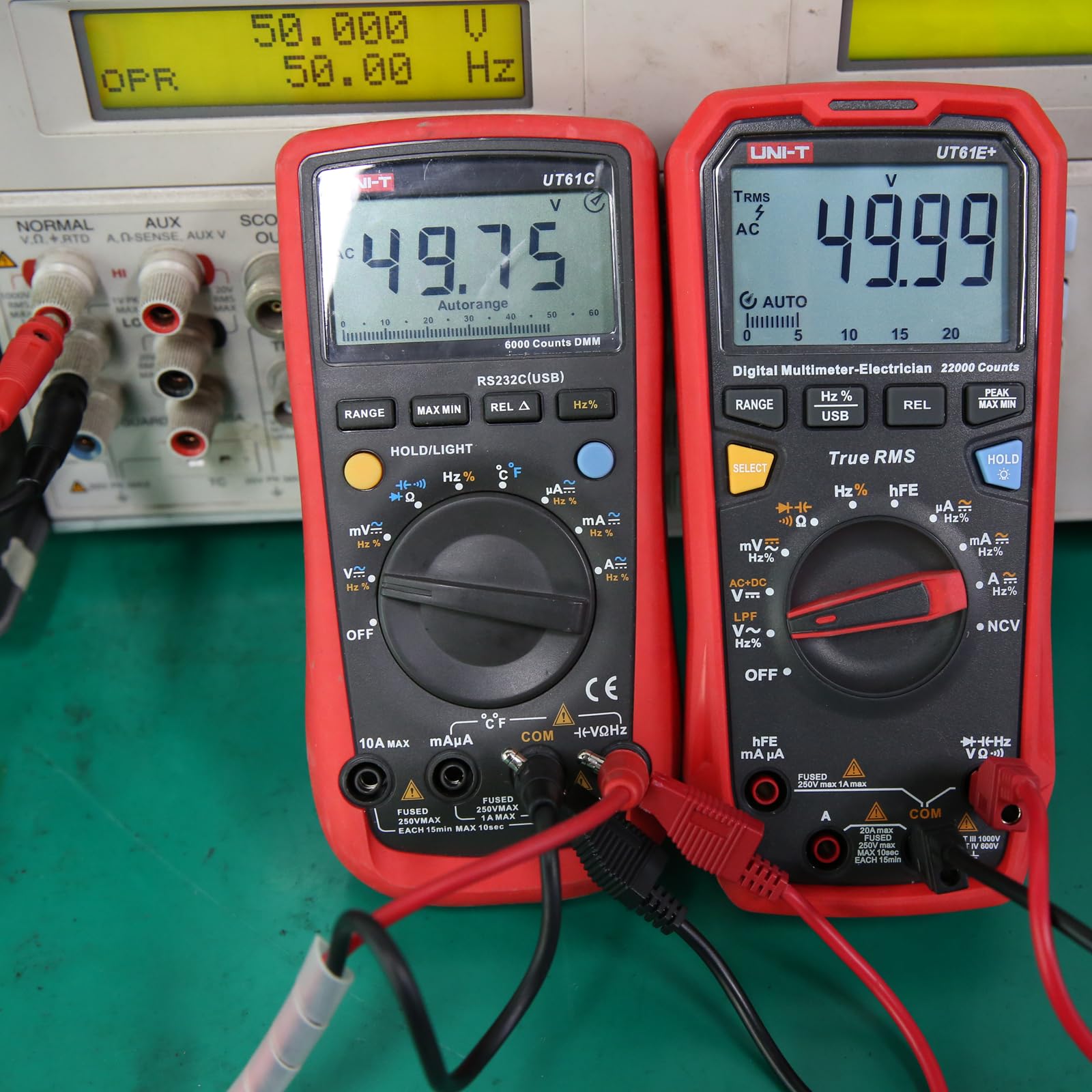RockyMars UT61E+ Digital Multimeter True RMS 1000V AC DC USB Transmission 22000 Counts NCV AC/DC Voltage/Current Resistance Diode Transistor Hfe