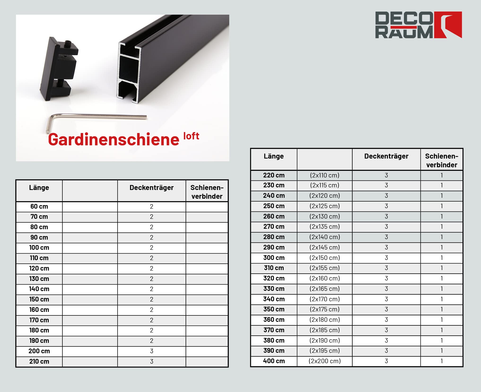 Deco-Raum Asta per tende su misura con binario interno angolare, per montaggio a soffitto, porta tende, tenda a pannello, binario interno per tende nere, 140 cm