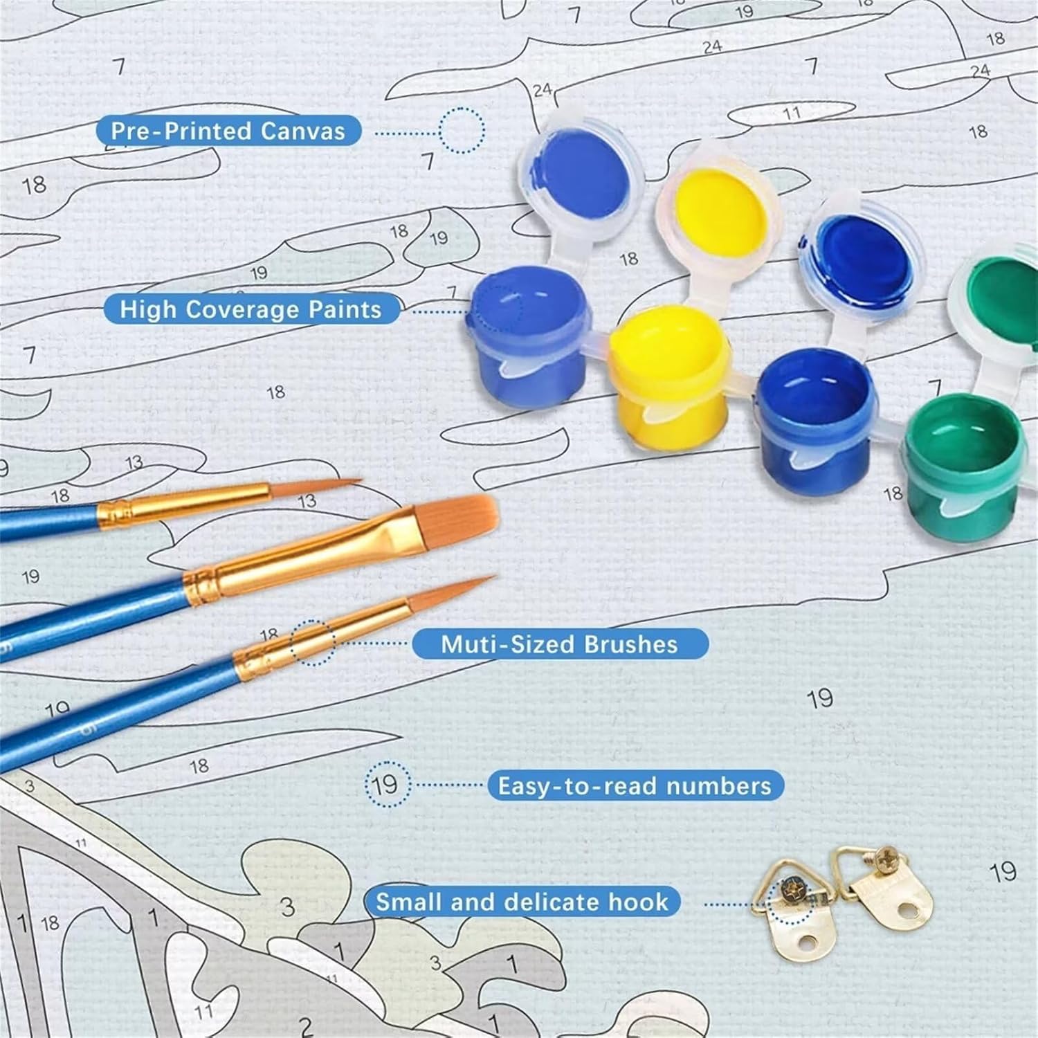 Malen nach Zahlen für Erwachsene und Kinder, DIY religiöses Leinwand-Ölgemälde-Set, inklusive Acrylfarbe, lustiges und kreatives Kunstprojekt