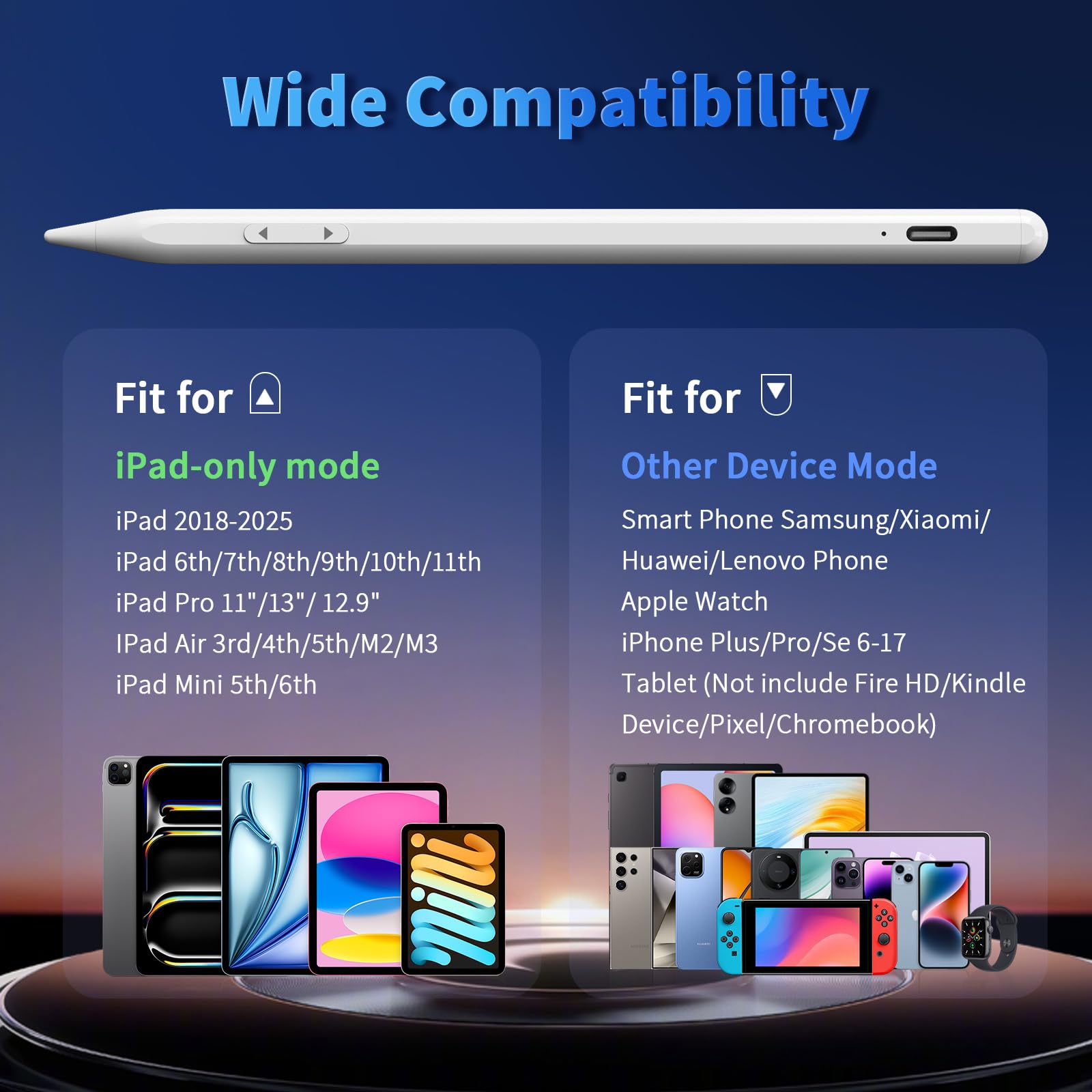 Lápiz para iPad para pantallas táctiles iOS y Android, lápiz capacitivo de carga rápida de 10 minutos para Apple iPad Pro, Air, Mini, (rechazo de palma), iWatch, iPhone, Samsung, tablet y todos los