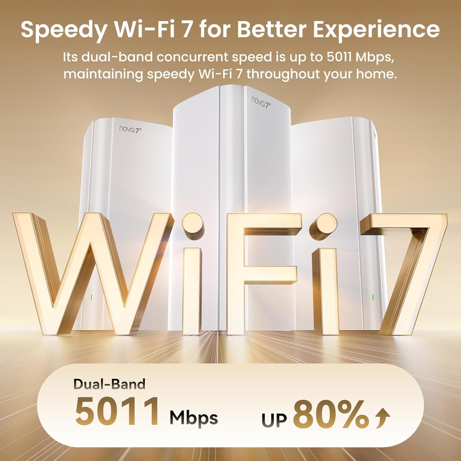 WiFi 7 Speed Performance