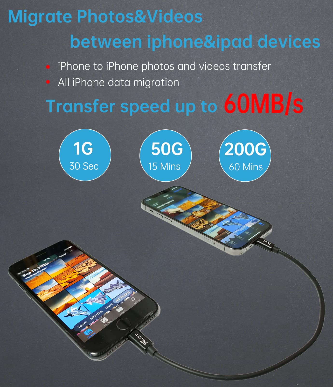 Amazon.co.jp: AMZPILOT iPhone - i-Phone 転送ケーブル オス - オス