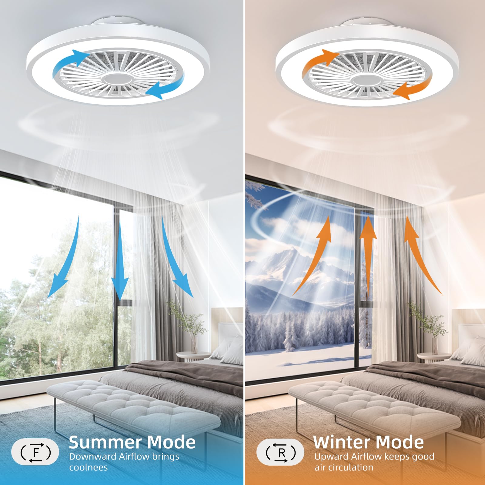 Ateroll Ventilador de Techo con luz, Ø54CM Dimmbar LED Lampara Ventilador Techo con Control Remoto, 3000K-6500K, 6 Velocidades Silencioso, Temporizador y Memoria, Moderno Ventilador para Dormitorio