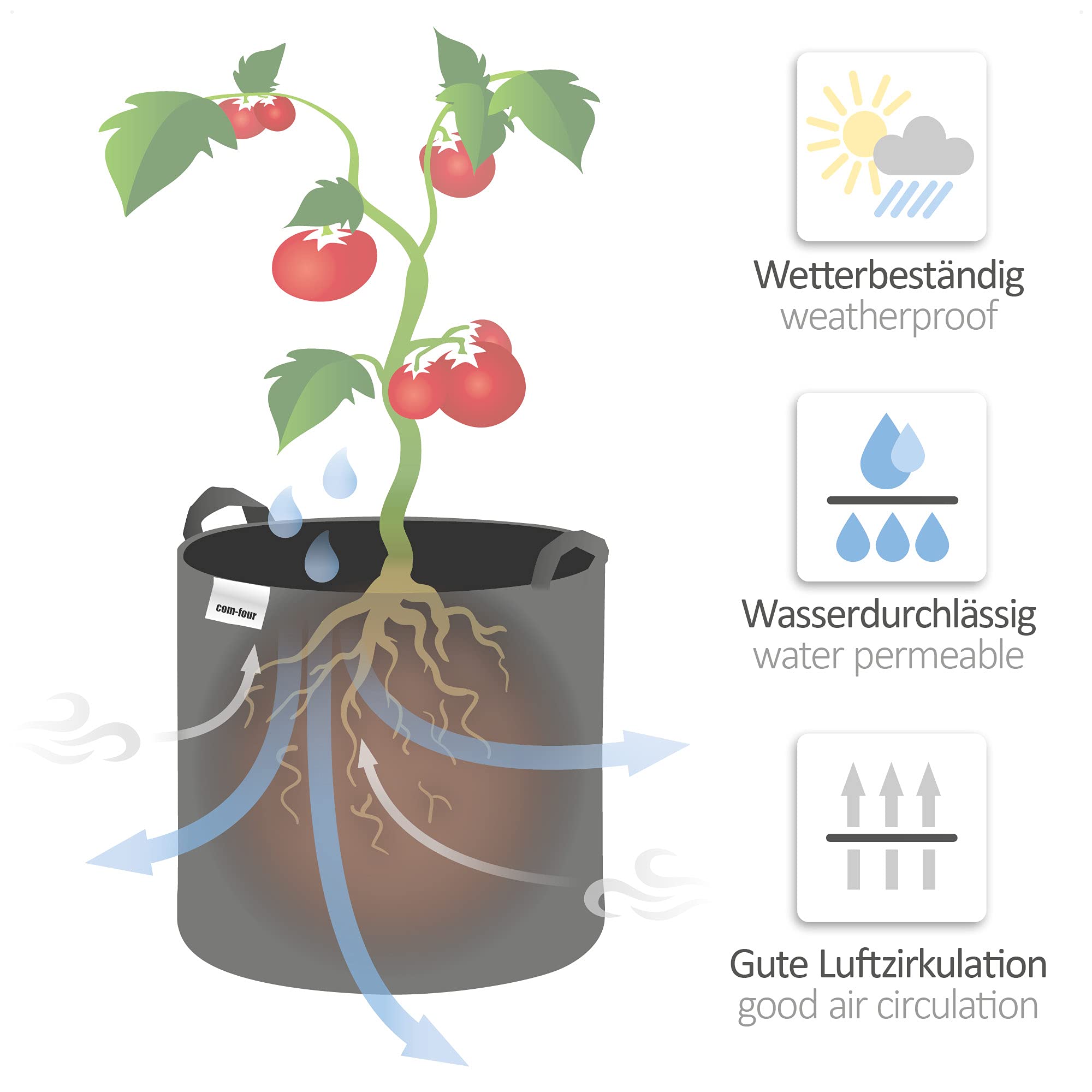 3 stuks aardappelplantenzakken, plantenzak met stabiele handgrepen en 3 stuks aardappelplantenzakken, plantenzak met stabiele handgrepen en