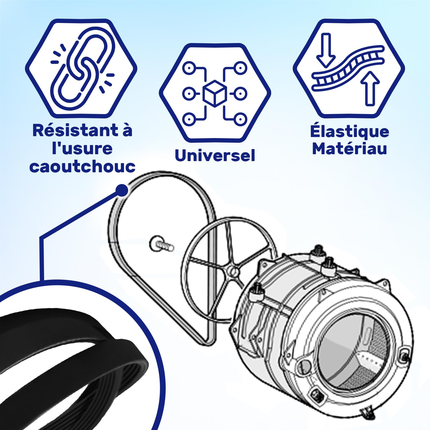 Courroie Machine A Laver Poly-V 1270 J 5 Avec Le Code Original 6602001072 6602001497 C00194425 Pour Indesit Pour Whirlpool Pour Samsung - MADE IN ITALY - Garantie De 10 Ans - MONTERAL