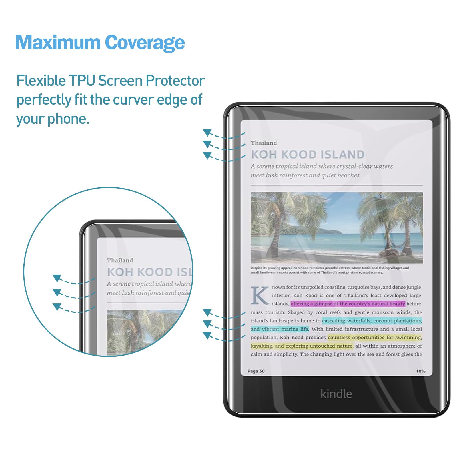 Pellicola Protettiva Per Kindle Paperwhite 7″ 2024 – Kit Da 3 Pezzi In PET Antiriflesso Con Installazione Senza Bolle