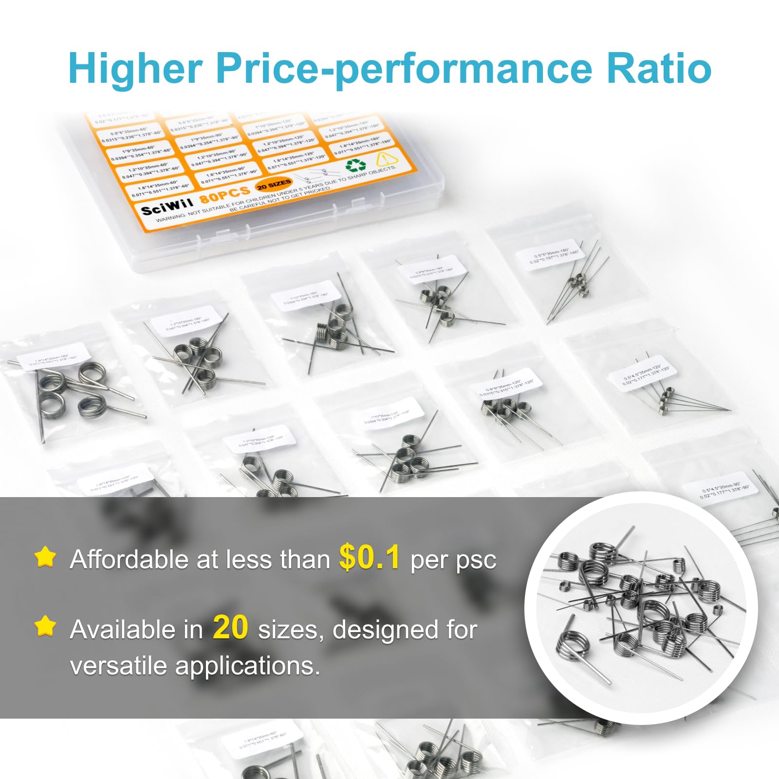 80PCS Torsion Spring Assortment Kit, 20 Sizes 60/90/120/180 Degree Stainless Steel Small Torsional Springs Set, for 3D Printer, Hinge Repair, Automotive Door Handle, DIY Mechanical Projects — Amazon image 4