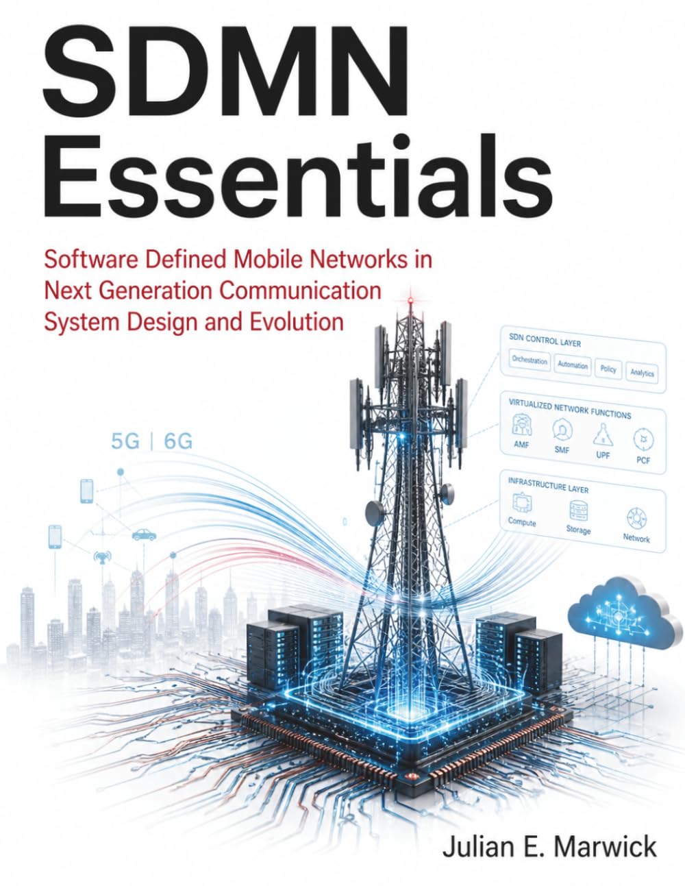 SDMN Essentials: Software Defined Mobile Networks in Next Generation Communication System Design and Evolution