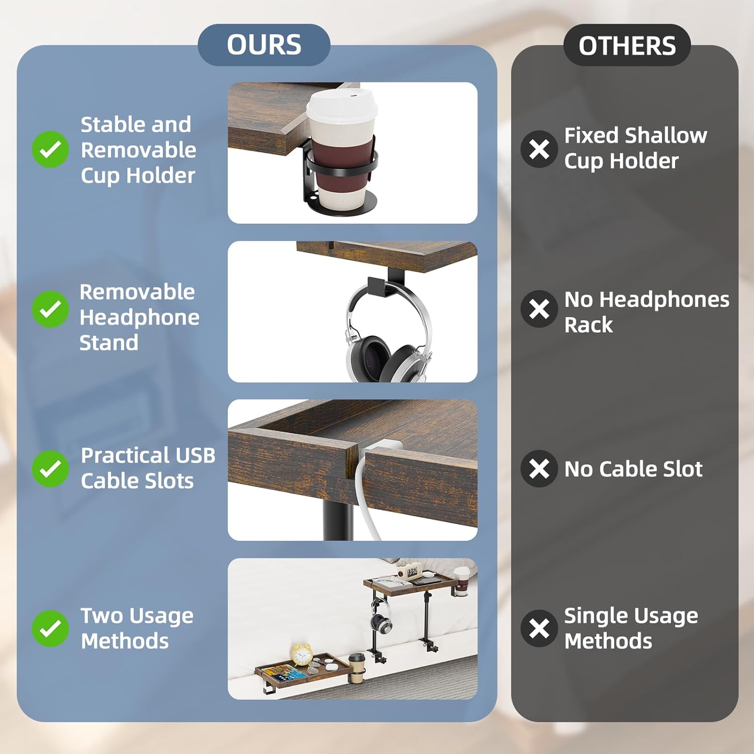 Clip On Bedside Shelf, Adjustable Bed Table with Cup Holder & Headphone Hook, Bed Tray for College Dorm, Bunk Beds, Space Saving Nightstand with Cable Management, Side Table Organizer for Bedroom