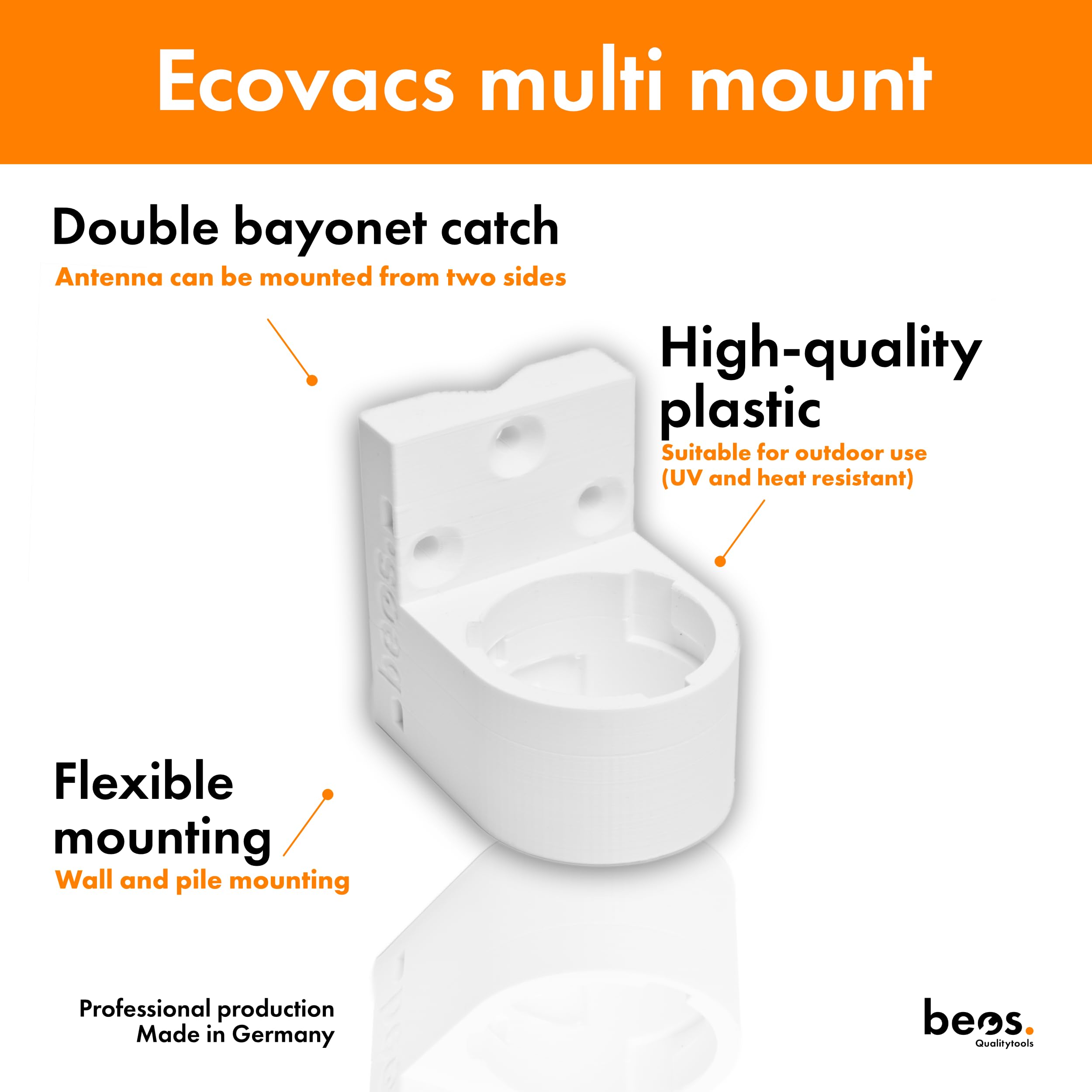 beos Premium Wall Mount for Ecovacs Beacon Antenna - Compatible with The Navigation Beacon for The Goat-G1 Series - Image 2
