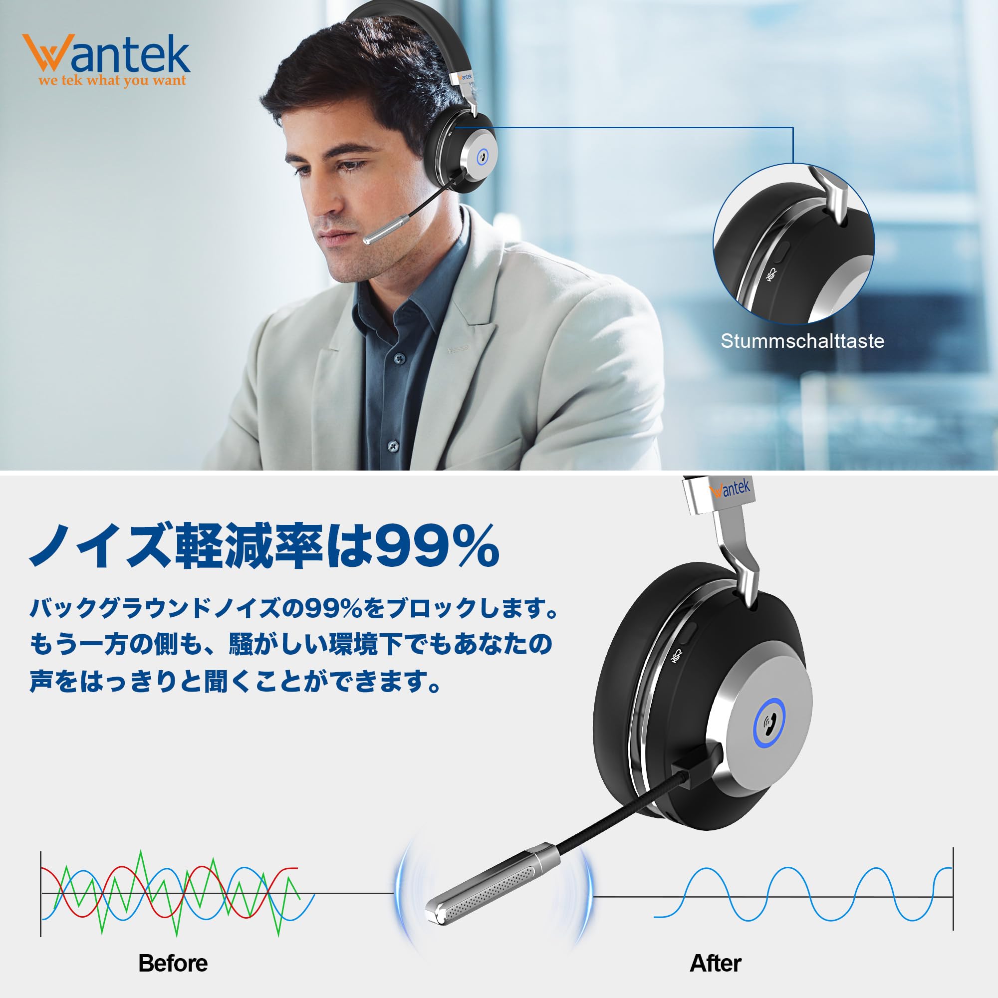 Amazon.co.jp: Wantek ワイヤレスヘッドセット Bluetoothヘッドセット