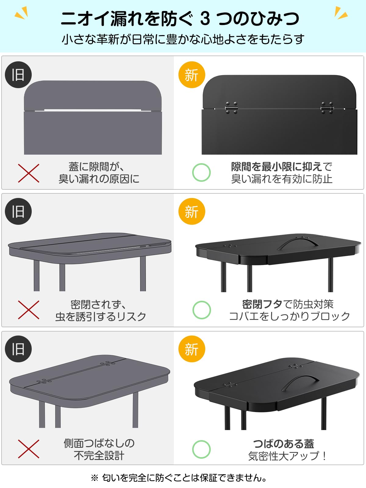 TTWO 横開きゴミ袋ホルダー ふた付き ゴミ箱 45l 高さ調整可 20L~90L袋対応 取っ手&底板付き 袋落ち防止 使いやすい キッチン 分別ゴミ箱 スリム ゴミ袋 生ゴミ スタンド ポリ袋ホルダー 蓋付き おしゃれ 簡易 ワイドな開口 ニオイ漏れ対策 キャスター/アジャスター付き オフィス リビング 洗面所 トイレ 屋外 (ブラック-横開き) - 4