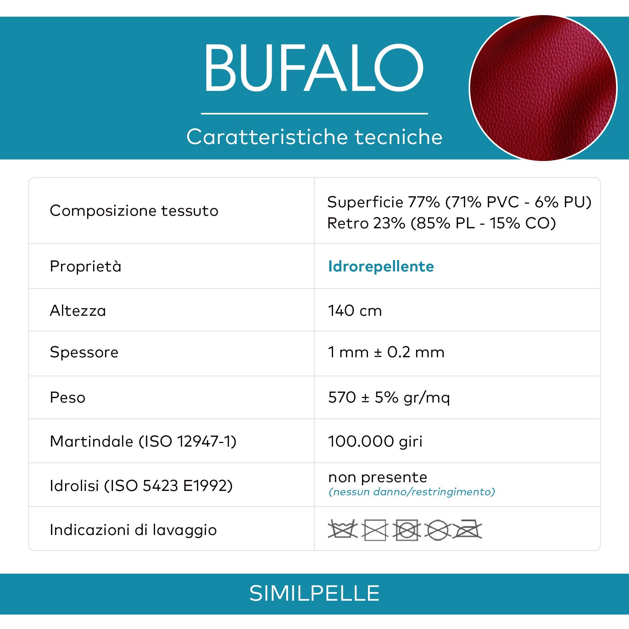 DESHOME Bufalo 10 Meter - Kunstleder meterware Wasserabweisend Anti-Cracking - Stoff Meterware für Sofakissen, Möbelstücke, Stühle Beziehen, Taschen Weiss