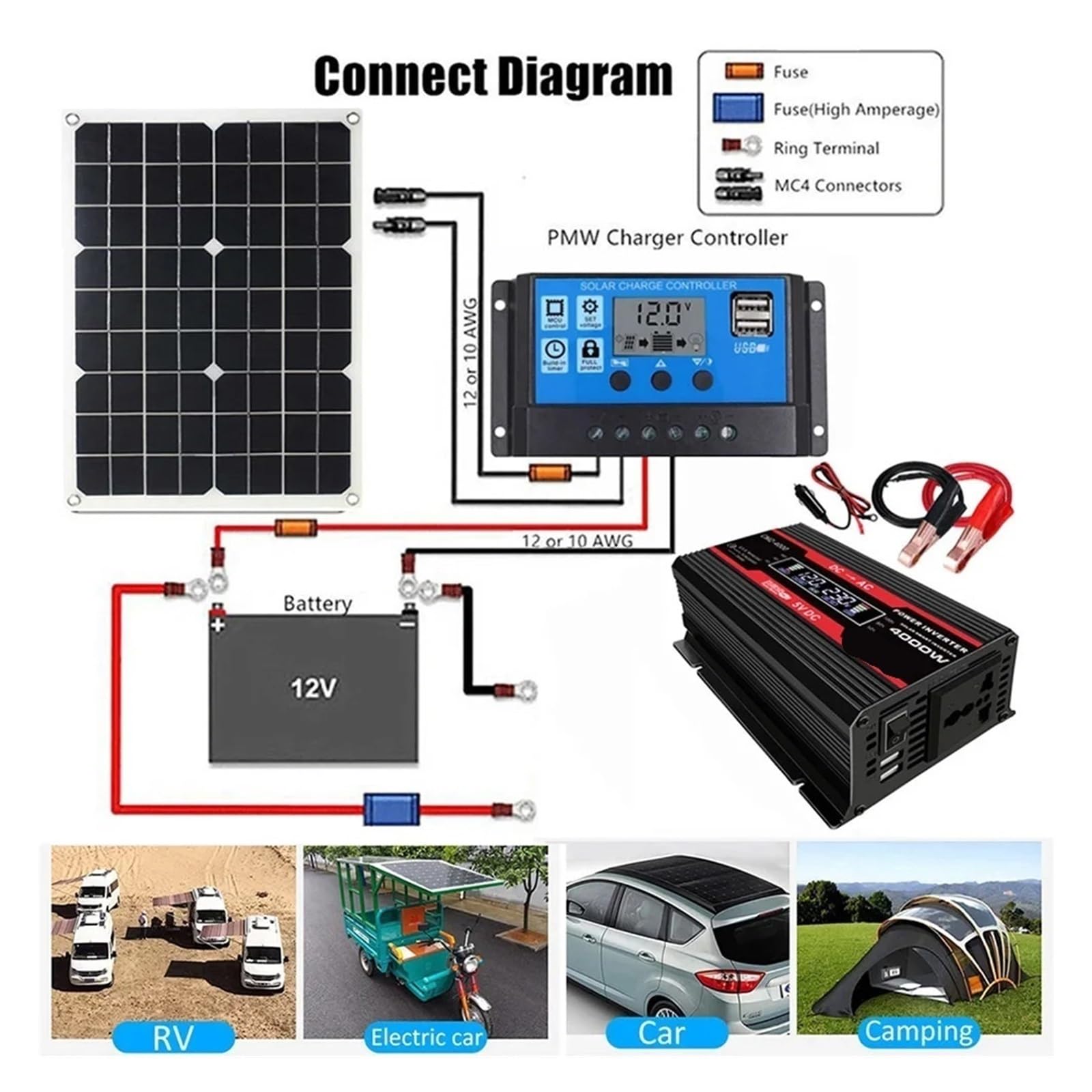 Falownik Mocy, Falownik solarny 4000 W DC 12 V do AC V/V Modyfikowany czysty sinusoidalny przetwornik napięcia Transformator samochodowy(Rood)