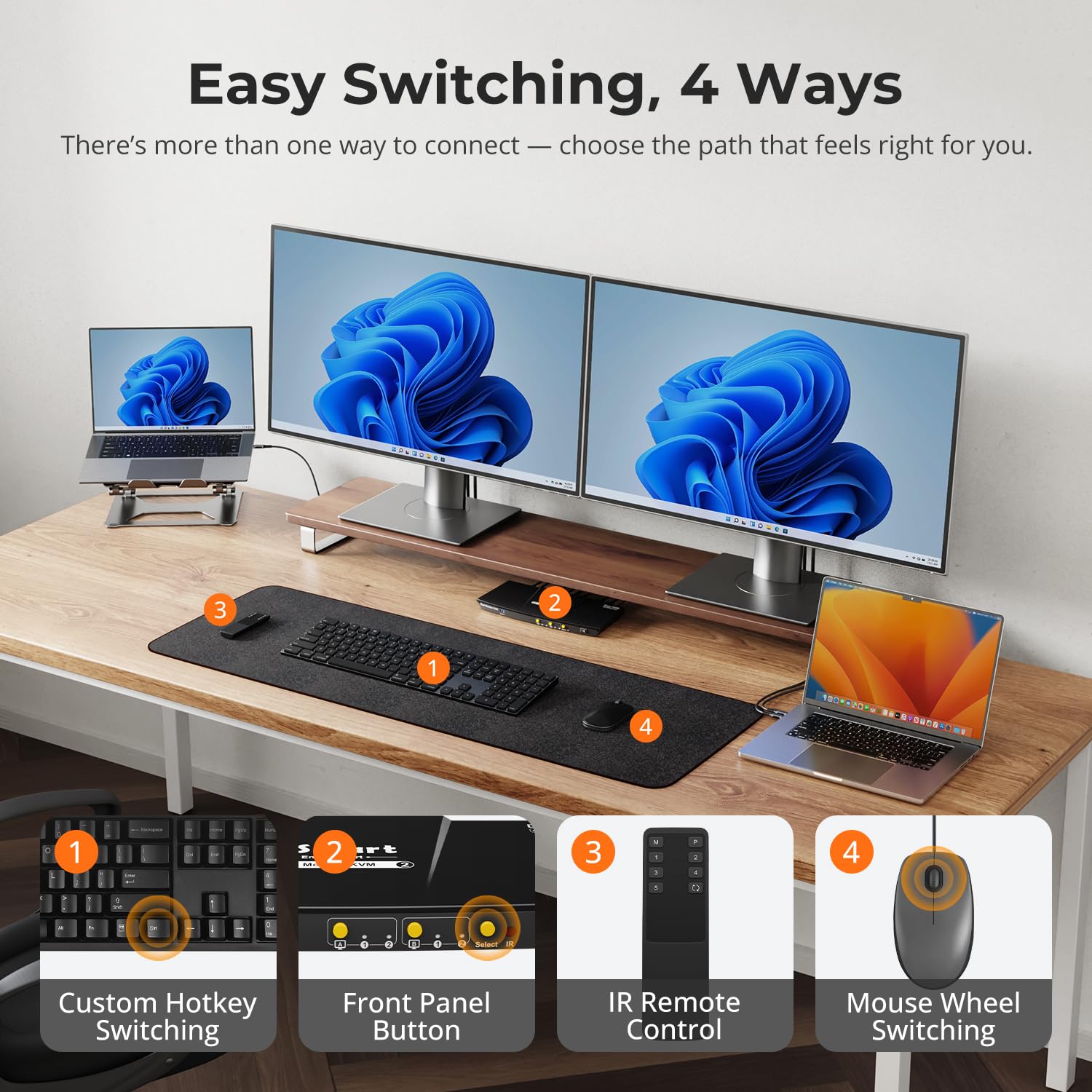 TESmart CKS202-P23 USB-C MST EDID KVM Switch 2 Moniteurs 2 Ordinateurs 4K@60Hz,Station d'accueil KVM USB 3.0 pour 2 Laptops, Chargement pour Laptop,Hotkey Switch, 2 Sets of Dual USB-C