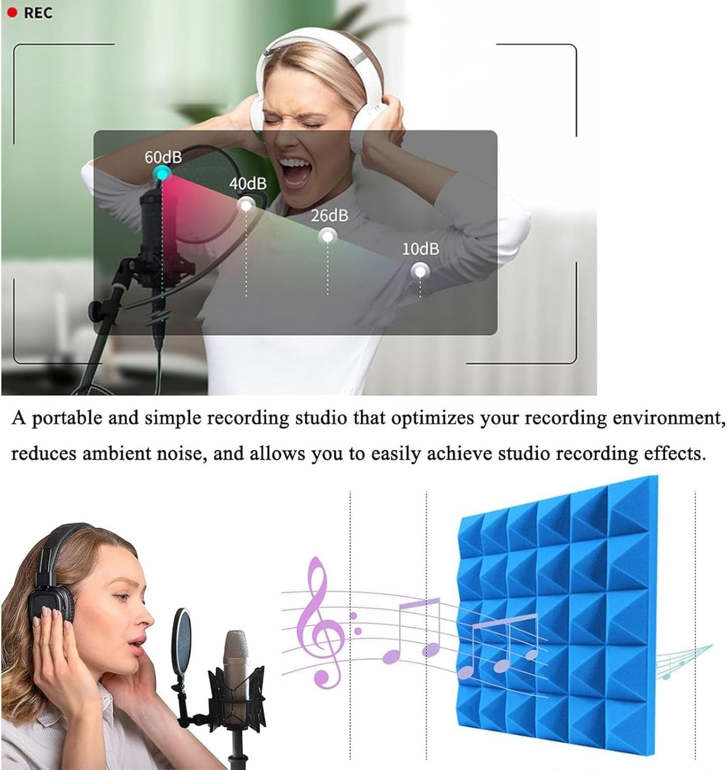 Équipement de Studio d'enregistrement, Couvercle Absorbant Le Son Vocal, Panneaux en Mousse insonorisants for filtrer la Voix, for l'enregistrement sonore en Studio(Green,80 * 80cm)