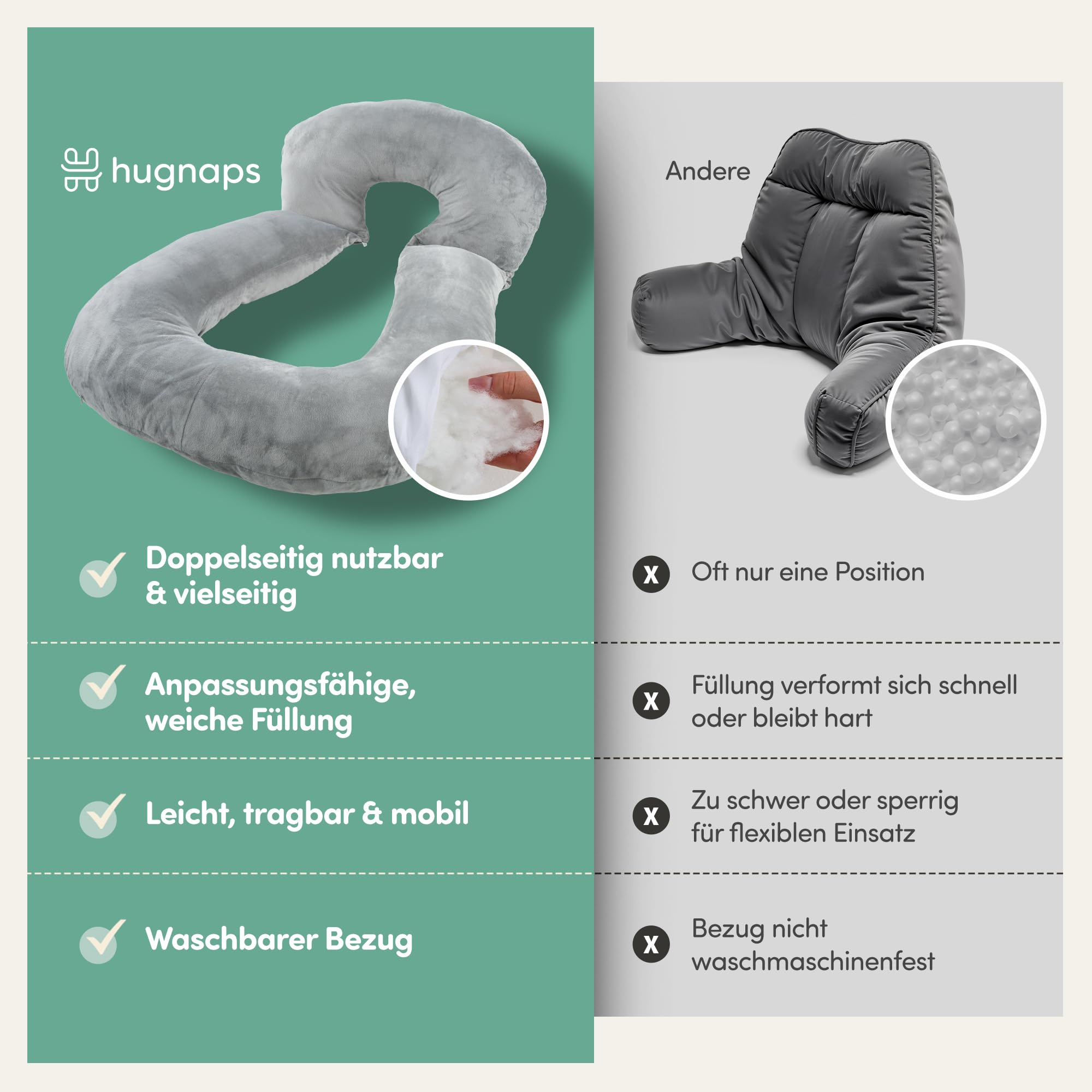 Lesekissen für Bett und Sofa - Rückenkissen - Komfortkissen Erwachsene - Reading Pillow - Zweiteilig, Flexibel einsetzbar zum Lesen, Entspannen oder als Schlafkissen (Grau)