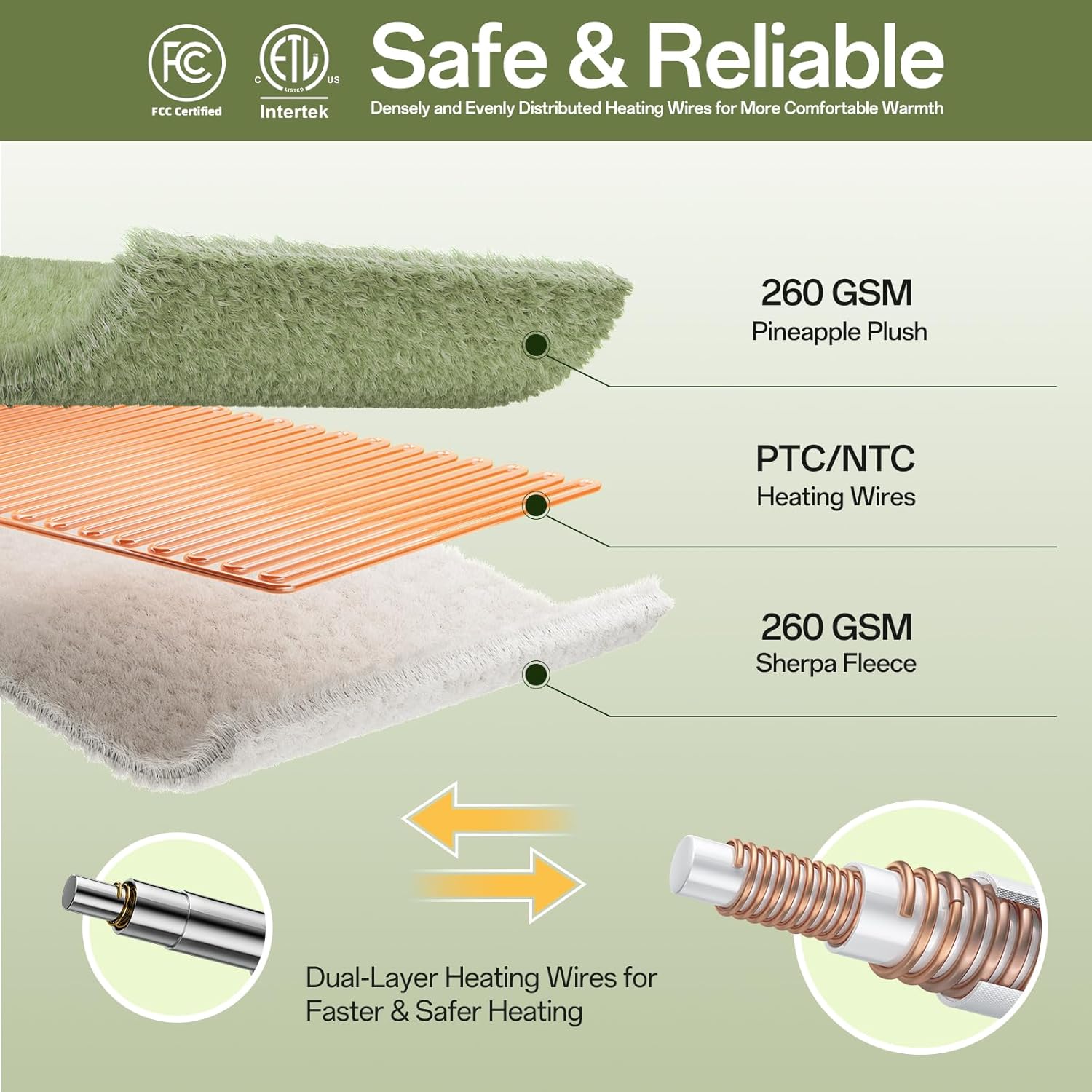 Queen Size Heated Electric Blanket, 84" x 90" Fast Heating Sherpa Blanket with Dual Control, 8 Heating Levels & 10 Hours Auto Off, Machine Washable with ETL & FCC Certified, Green - Image 5