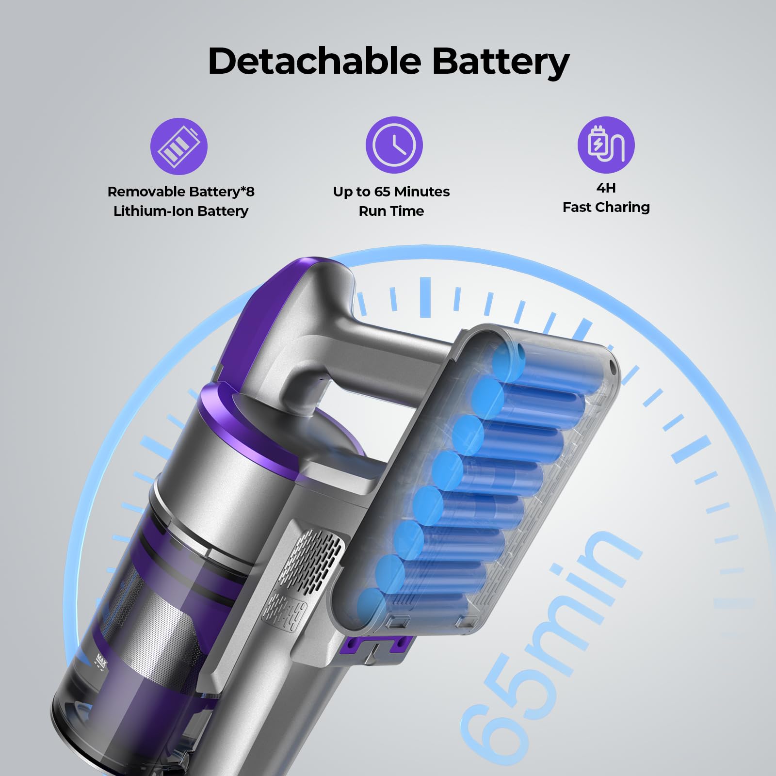 X18 Aspiradora inalámbrica, 60KPA/600W/80Min, Cepillo eléctrico inalámbrico 4 en 1 con 4 Niveles de aspiración Regulables, Aspiradora Vertical Potente para Suelos, alfombras, Pelo de Animales