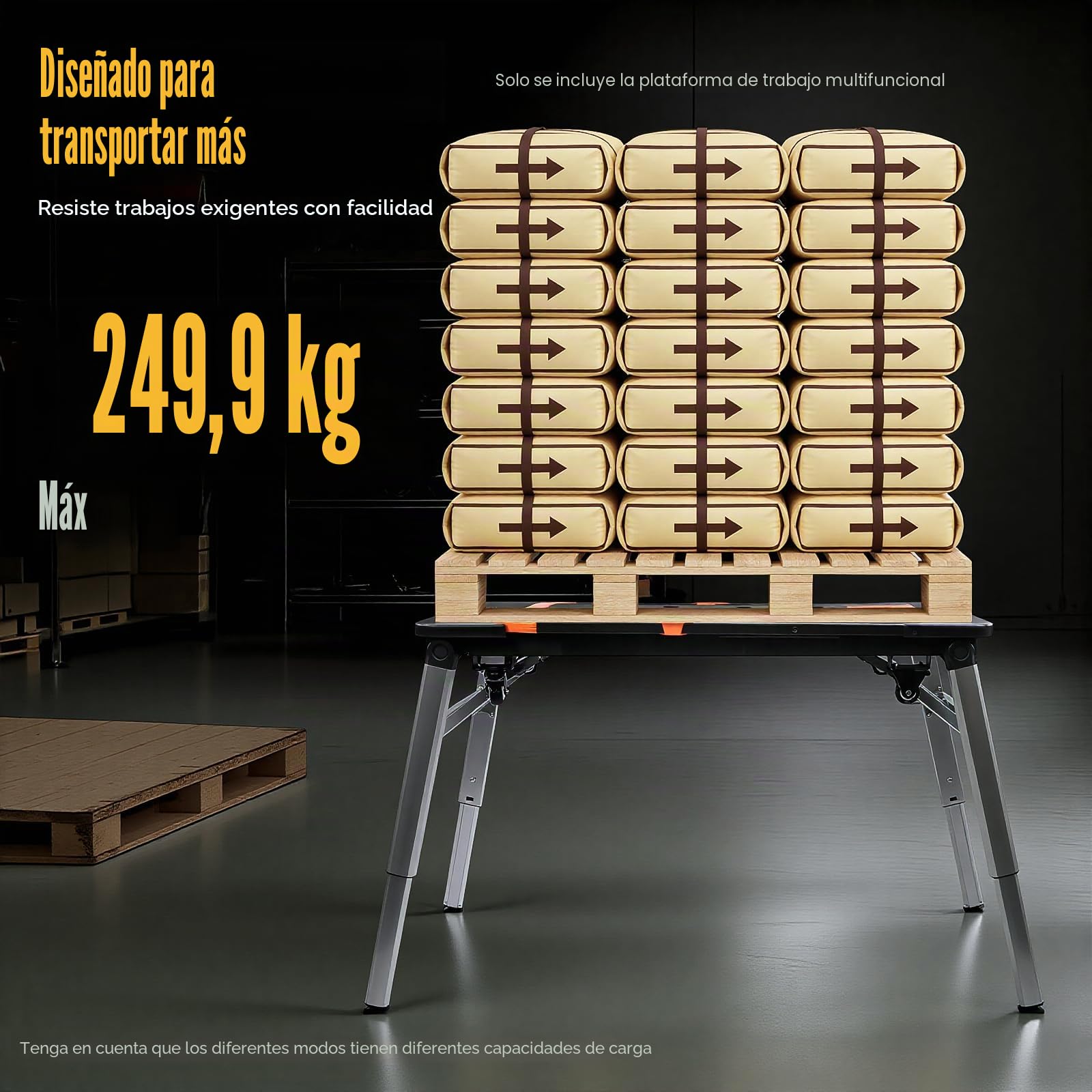 Banco de Trabajo Plegable 7 en 1 Portátil, Plataforma de Trabajo Multifuncional con Capacidad de Carga 150-250kg, Workbench Plegable con Carro de Mano y Tabla de Rodillos, 1090x550mm