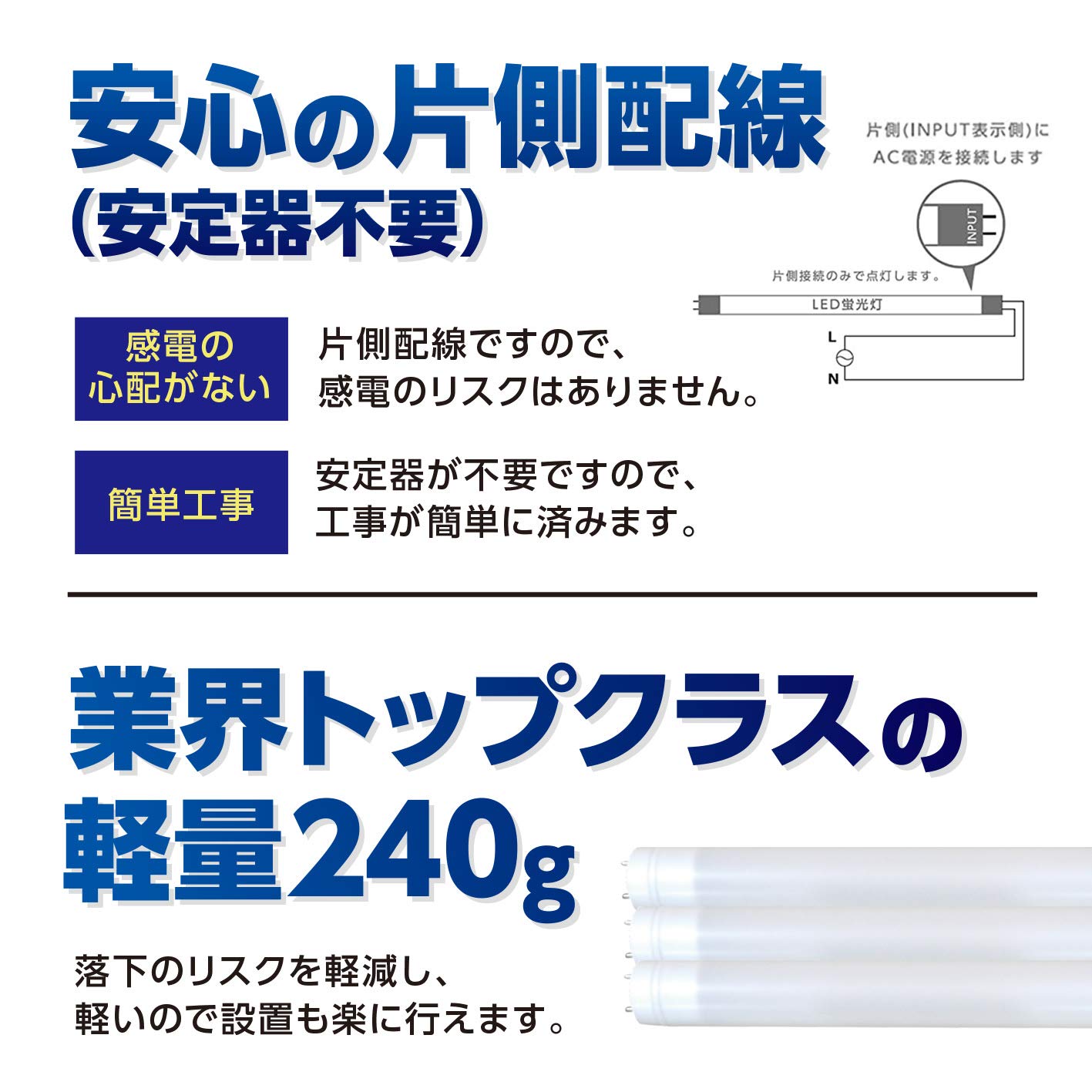 アイデックスインターナショナル AI LED 350度防滴LED蛍光灯 ガラス/PETフィルム 32W型 Φ27.5mm×830mm 昼光色
