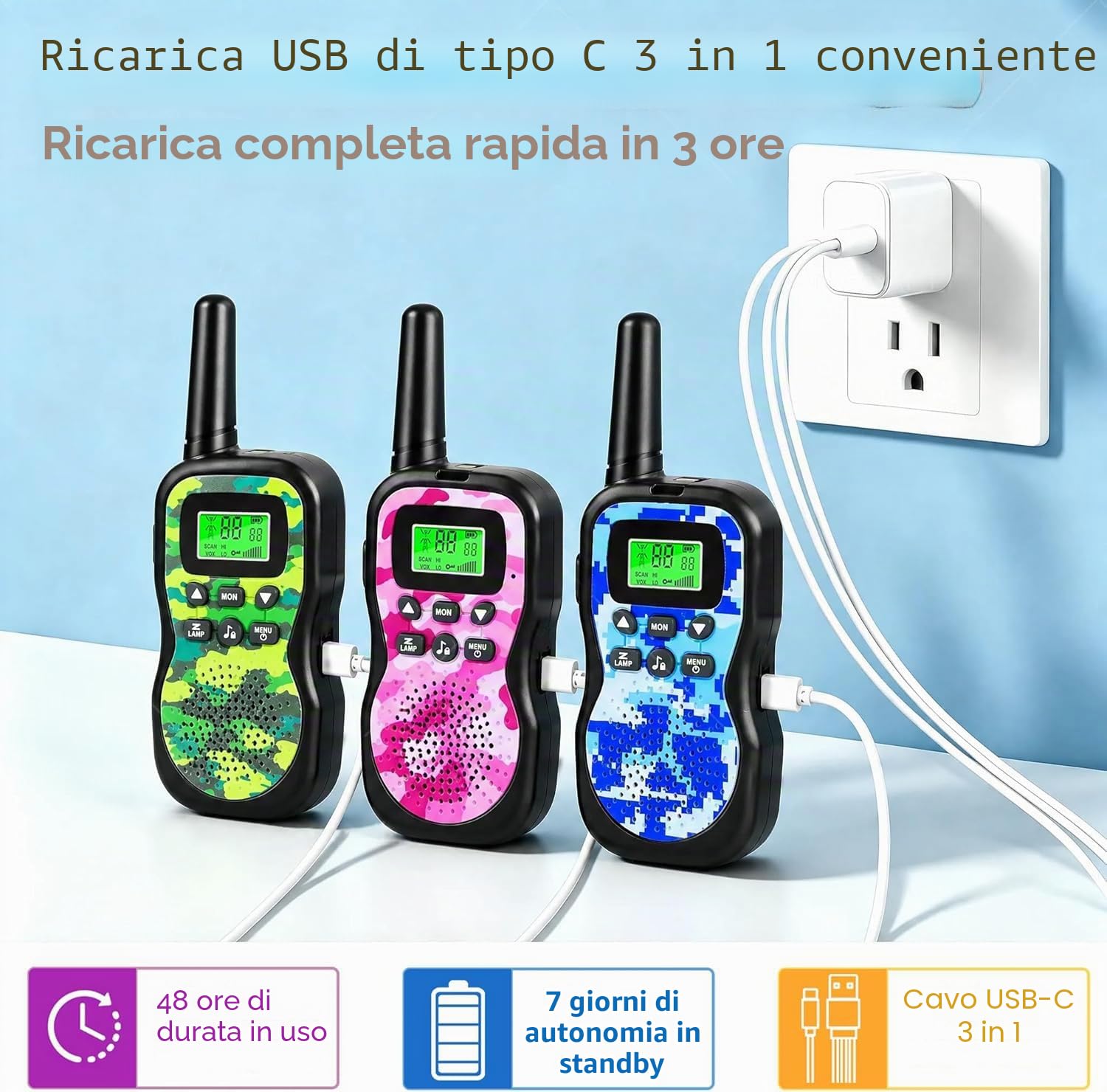 Walkie Talkie per Adulti Bambini, NXGKET Walky Talky Ricaricabile, Lungo Raggio Radio a 16 Canali con Batteria Agli ioni di Litio, Cavo USB-C, VOX per Campeggio e Escursionismo, Set da 4 Pezzi Walkie Talkie per Adulti Bambini, NXGKET Walky Talky Ricaricabile, Lungo Raggio Radio a 16 Canali con Batteria Agli ioni di Litio, Cavo USB-C, VOX per Campeggio e Escursionismo, Set da 4 Pezzi
