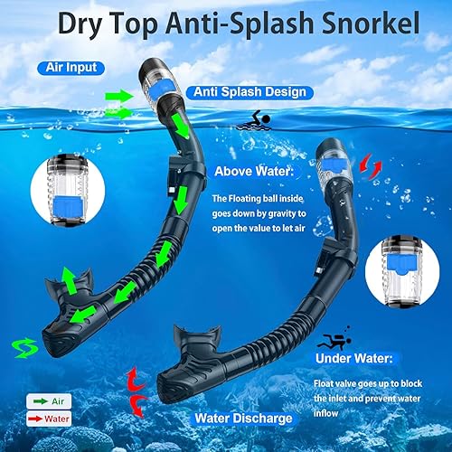 Miniatura 3 de Equipo de esnórquel para adultos, juego de aletas de máscara, máscara de buceo con vista panorámica, antivaho, esnórquel seco, aletas de natación