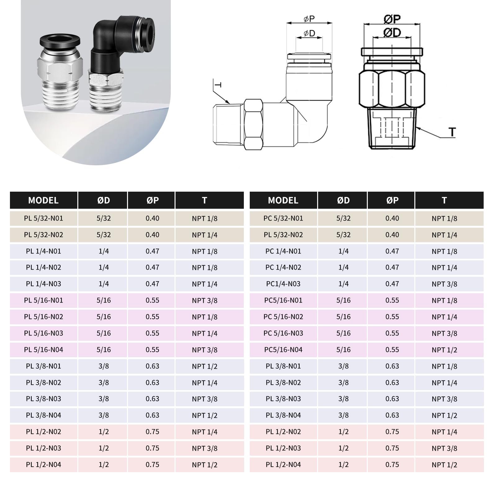 10 sztuk złączek rozporowych do podłączenia rury 9,5 mm OD x 1,9 cm NPT, kolanko męskie i prosta rura pneumatyczna, szybkozłączka, złączki do węża sprężarki powietrza