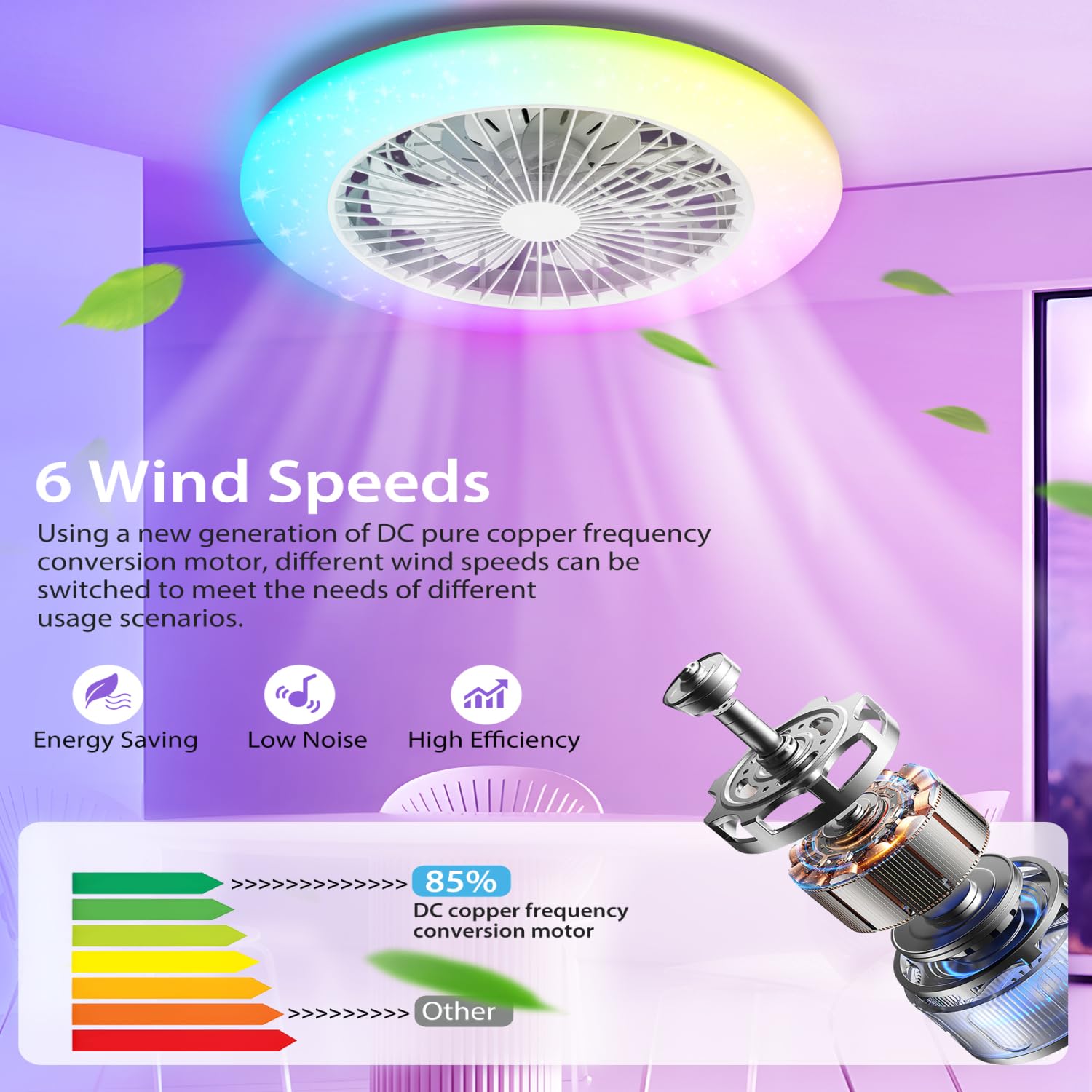 Aigostar- Ventilador Techo Alexa, Luz LED 40W, 4400LM, 2700K-6500K y RGB Regulable, Lampara Ventilador Techo Inteligente con Mando a Distancia y Gateway, Silencioso, 6 Velocidades, Diameter 50CM,2Uds