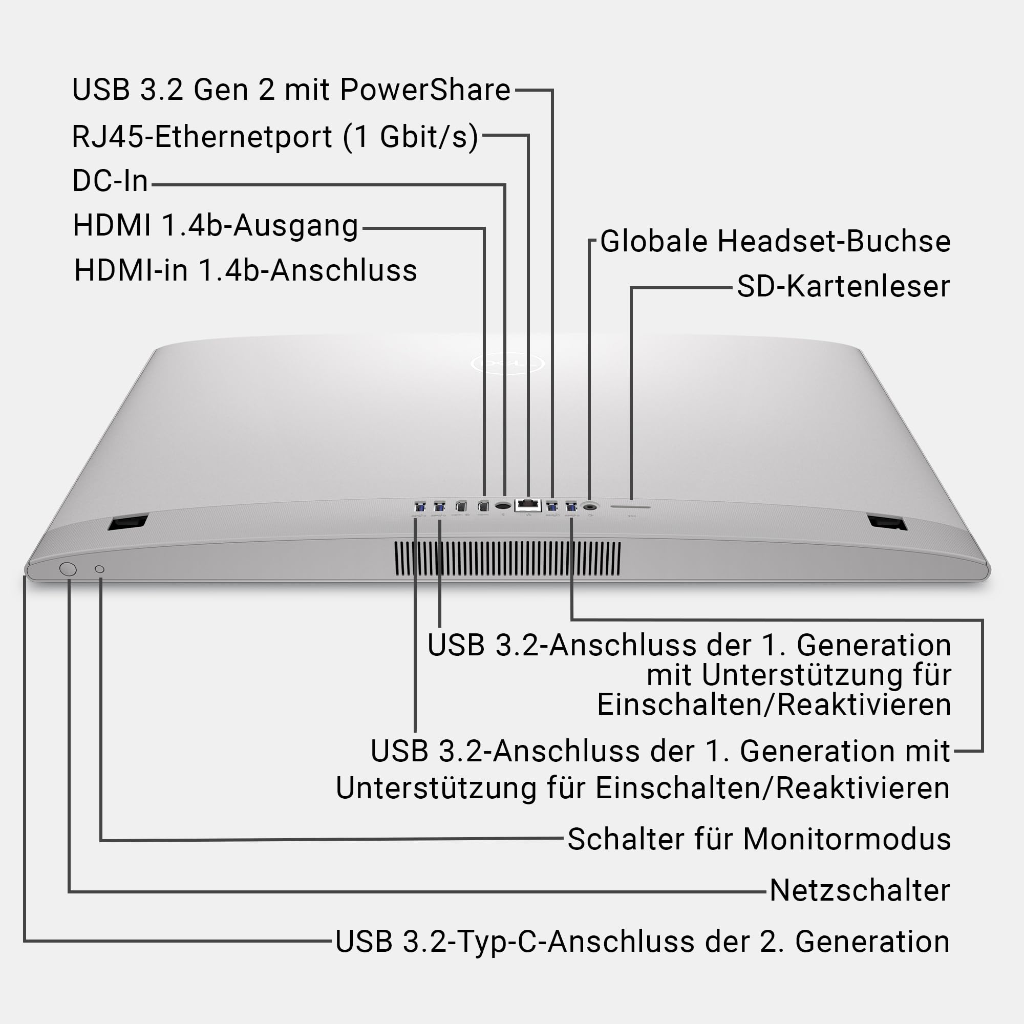Dell 27 All-in-One Desktop EC27250 – 27" FHD Display, Intel Core 7 Series 1 Prozessor, Intel Grafik, 16 GB RAM, 1 TB SSD, Windows 11 Home, QWERTZ Dell Pro Wireless Tastatur & Maus – Silber