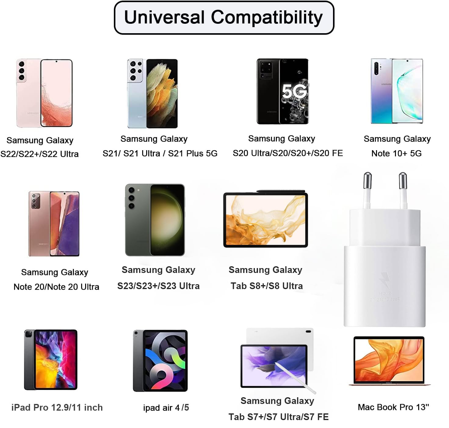 Caricatore rapido USB C da 25 W per Samsung Galaxy S25 S24 S23 S22 S21 S20 FE, A56 A55 A54 A53 A52 A51 A36 A35 A34 A16 A15 A14 A05s A04s, Fols A04s, Z d 7/6, Z Flip 7/6 M53 M33 Tablet alimentatore per