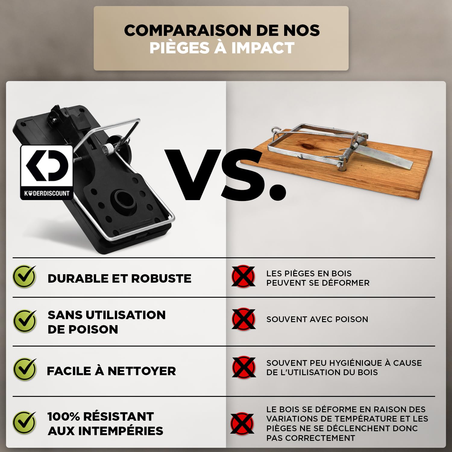 Piège à rats professionnel sans poison 3 pièces réutilisable efficace