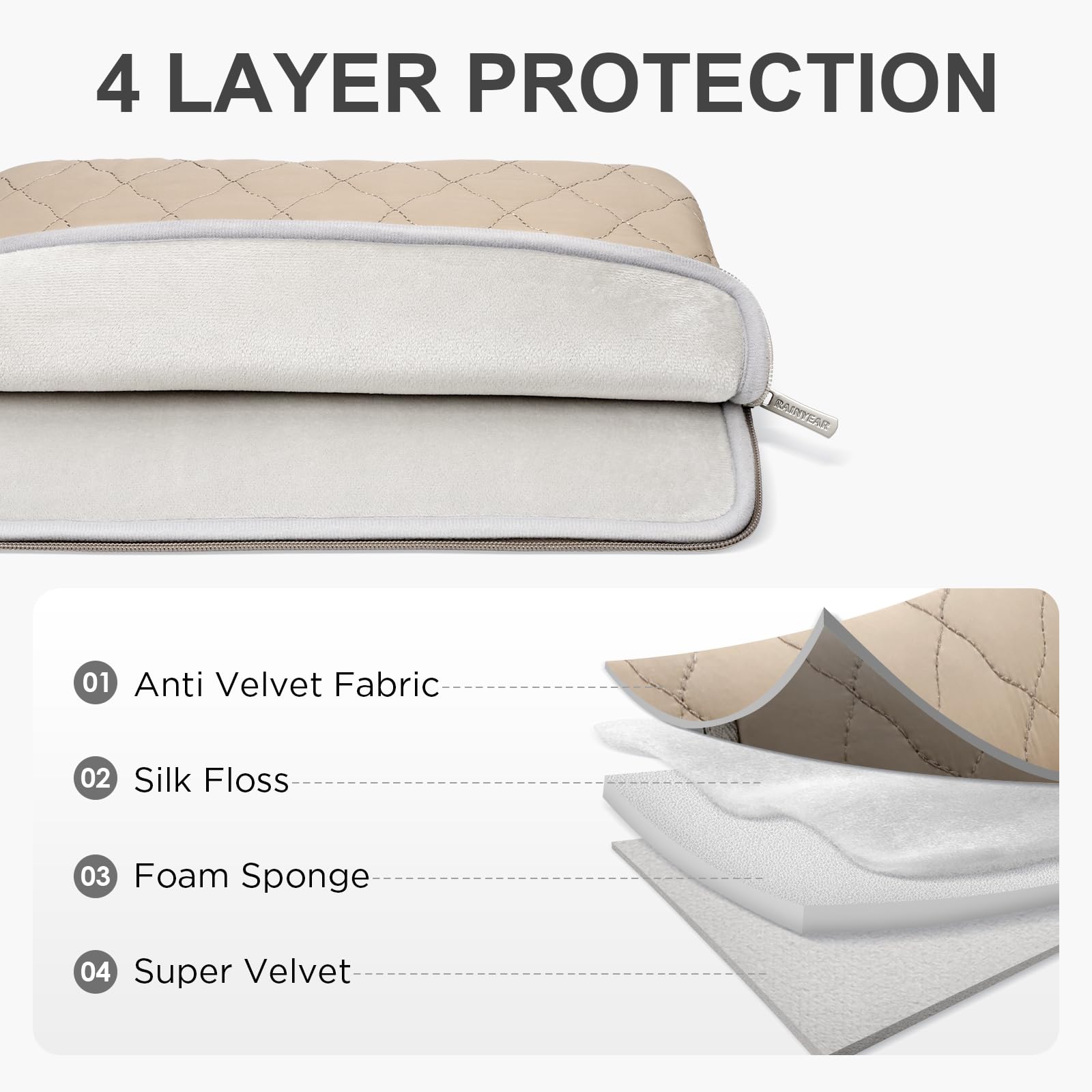 RAINYEAR Puffy Laptop Sleeve 15.6 Inch Protective Lightweight Laptop Bag Laptop Carrying Case Compatible for HP, Dell, Asus, Lenovo, Notebook, Khaki