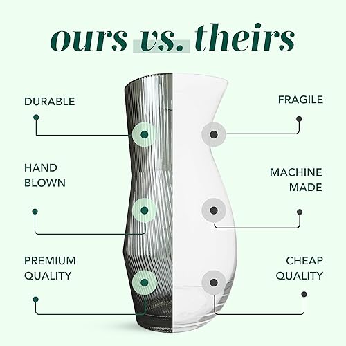 Miniatura 6 de Greenline Goods Florero acanalado con parte inferior redondeada  Floreros de vidrio soplado a mano gris para flores, diseño acanalado y acanalado