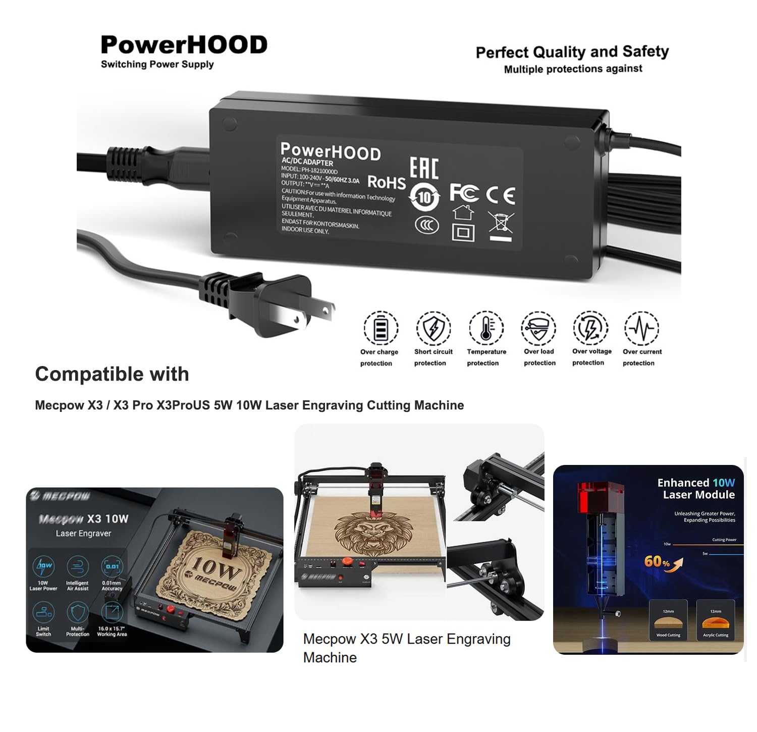 Amazon.com: PowerHOOD AC Power Adapter Compatible with Mecpow X3