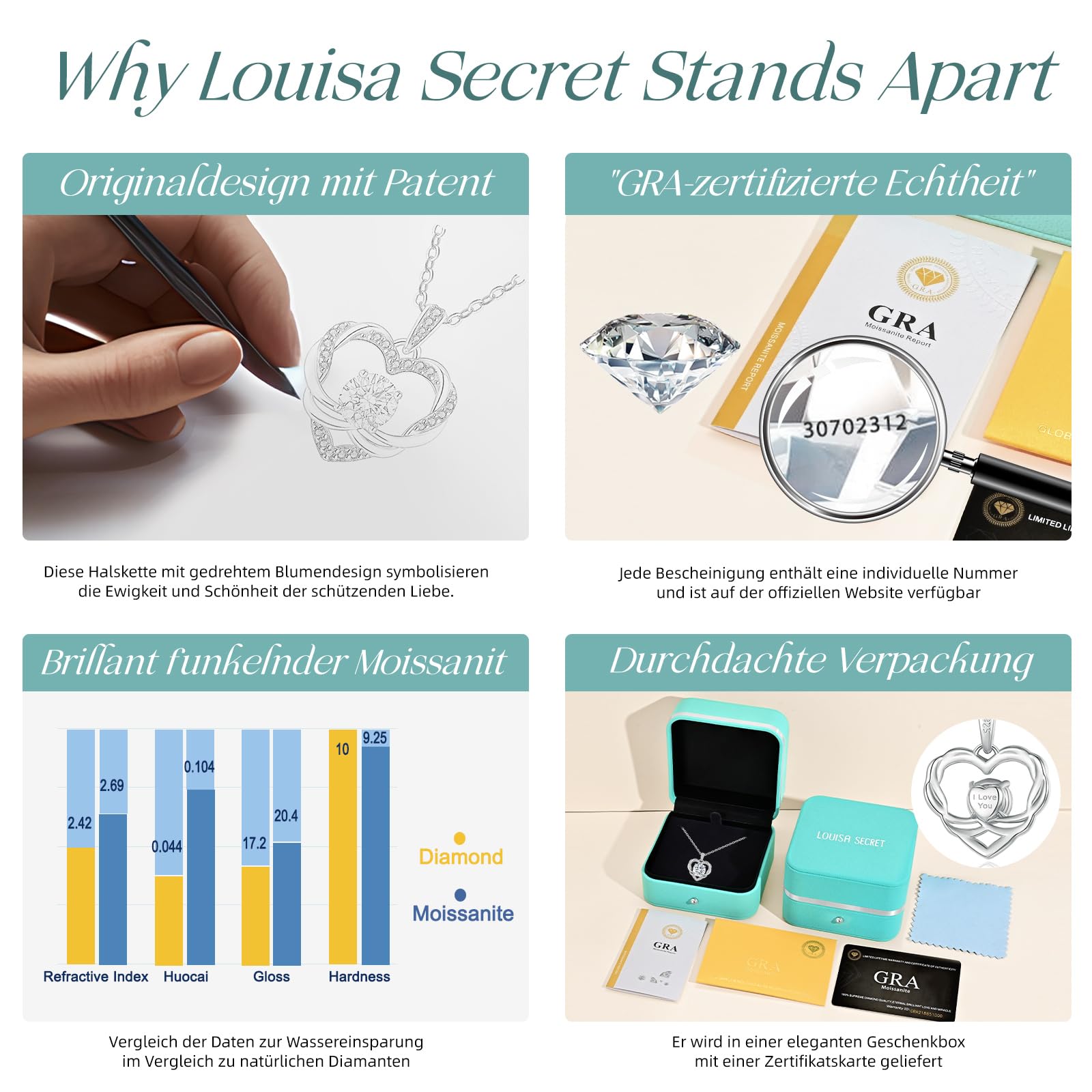 LOUISA SECRET Collana donna Infinity Heart Mini Twisted Heart Mossanite Collana in argento sterling 925 Regalo di compleanno per donna Natale San Valentino Gioielli