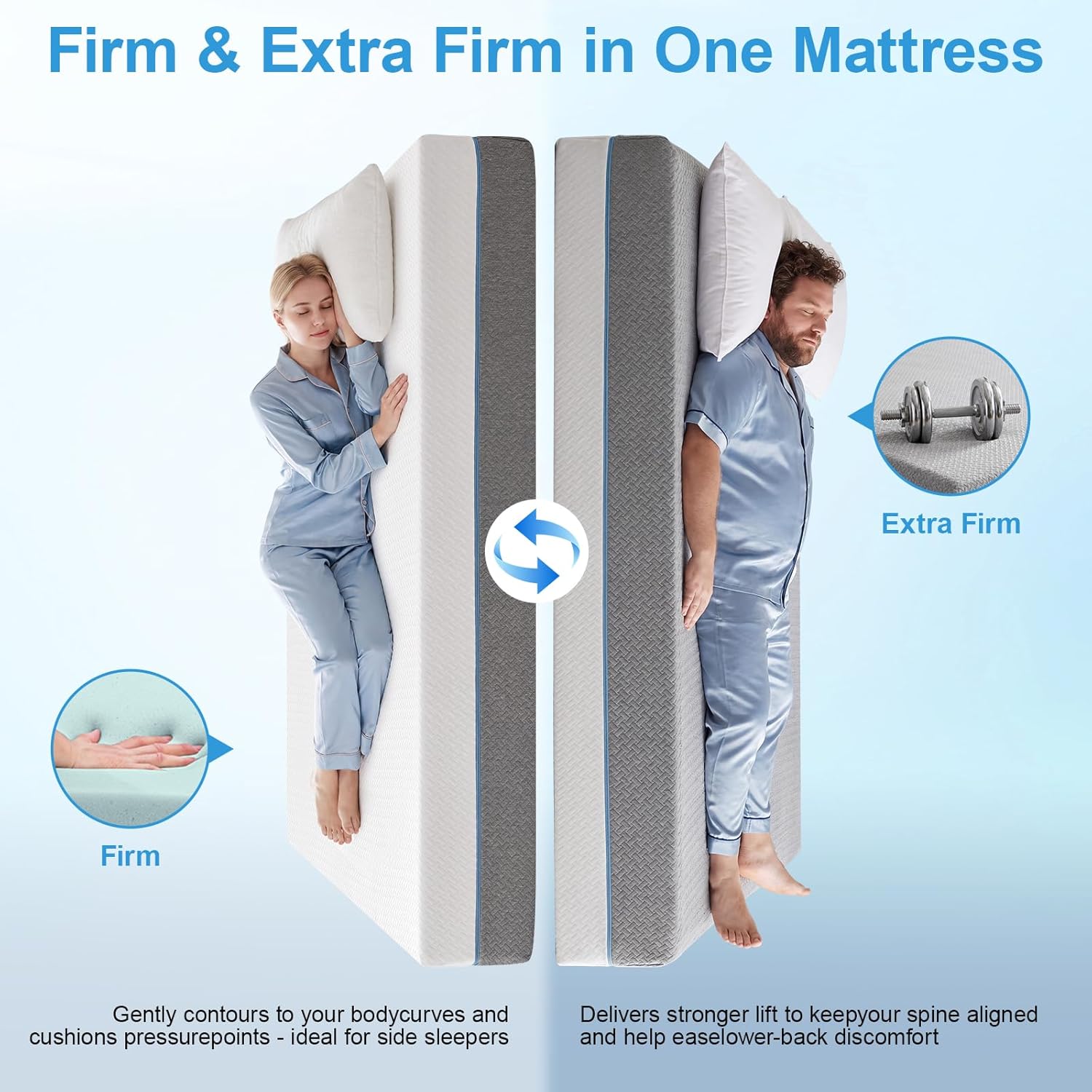 WEUP Extra Firm Mattress Queen Size 8 Inch, Two Side Medium Firm/Extra Firm Mattress for Back Pain, Gel Memory Foam Mattress in Box with Fiberglass-Free Cover, CertiPUR-US, 80'' x 60''