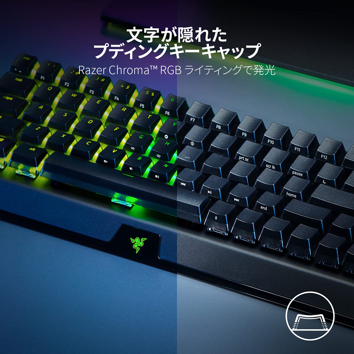 Amazon.co.jp: Razer BlackWidow V3 Mini HyperSpeed Phantom Pudding 