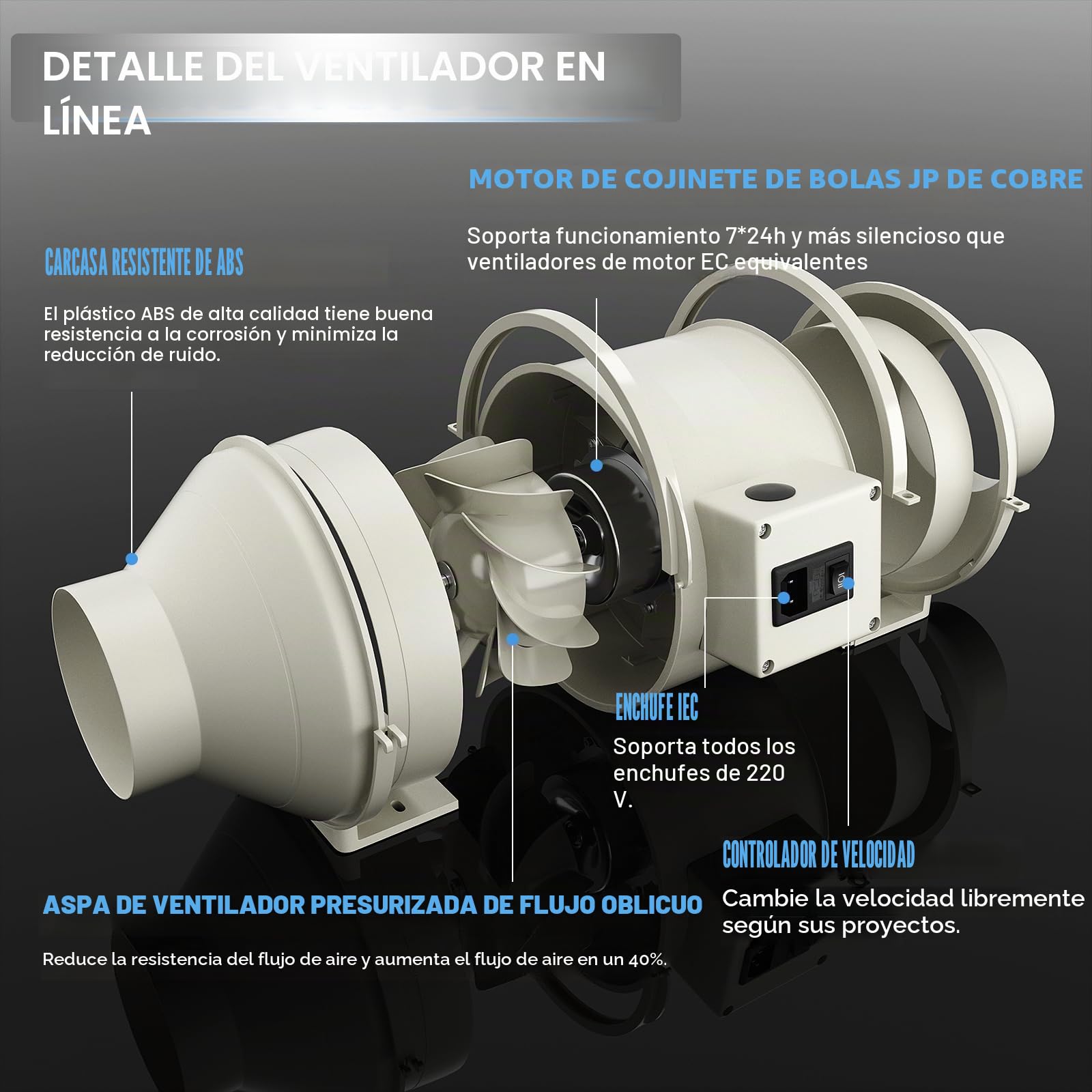 FanGoFast Extractor de Aire 100 mm con Controlador Ajustable, 230V En Línea Ventilador Extractor de Conducto con enchufe IEC para Baño, Booster, tienda de cultivo, Garage, Cucina