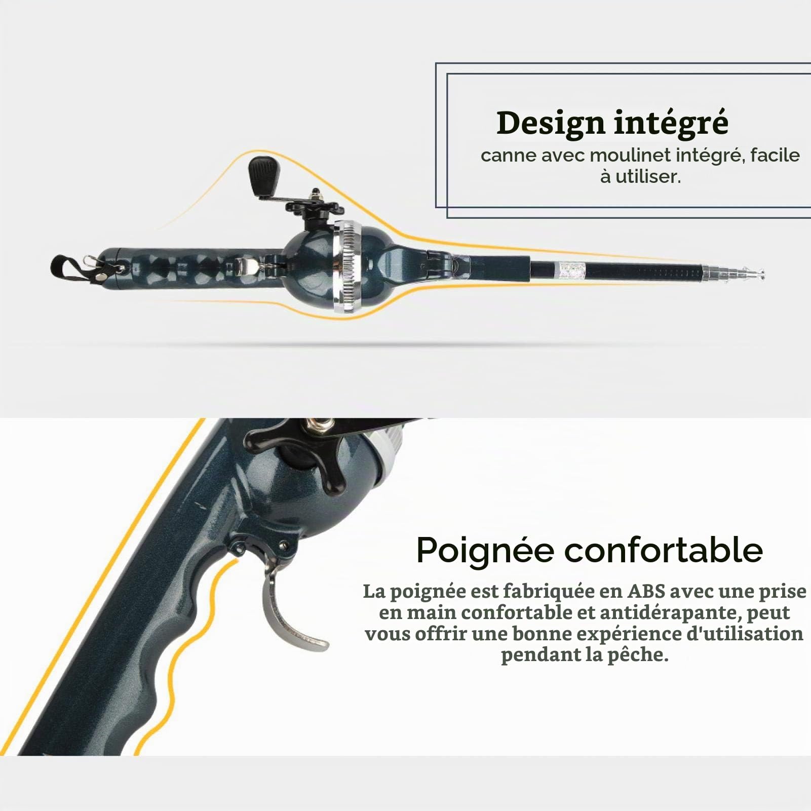 Canne à pêche avec Moulinet, Canne à pêche intégrée Pliante en Plastique léger ABS et Accessoire de matériel de Moulinet fermé pour la pêche en Eau Douce en Eau salée