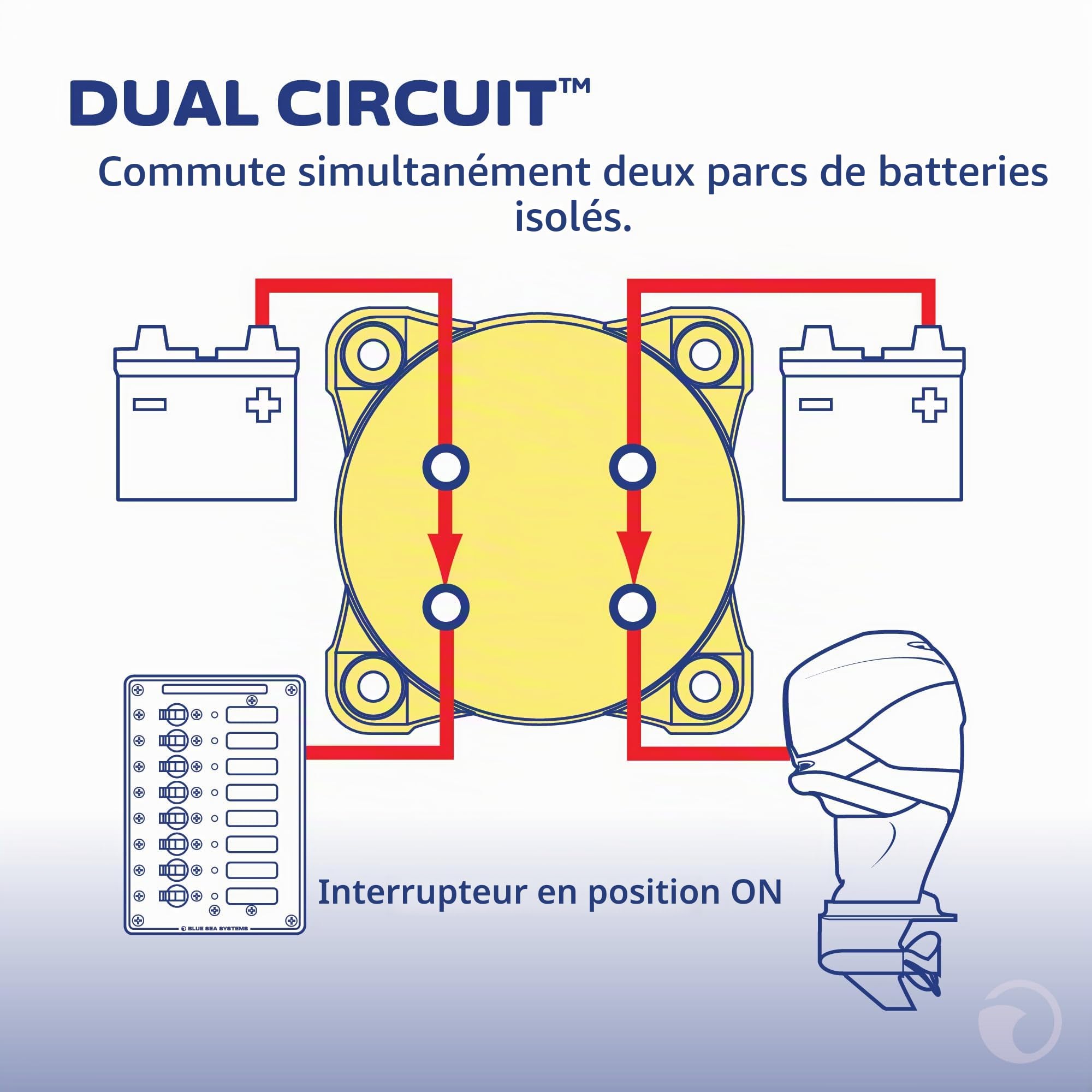 Blue Sea 5510E Battery Switch E