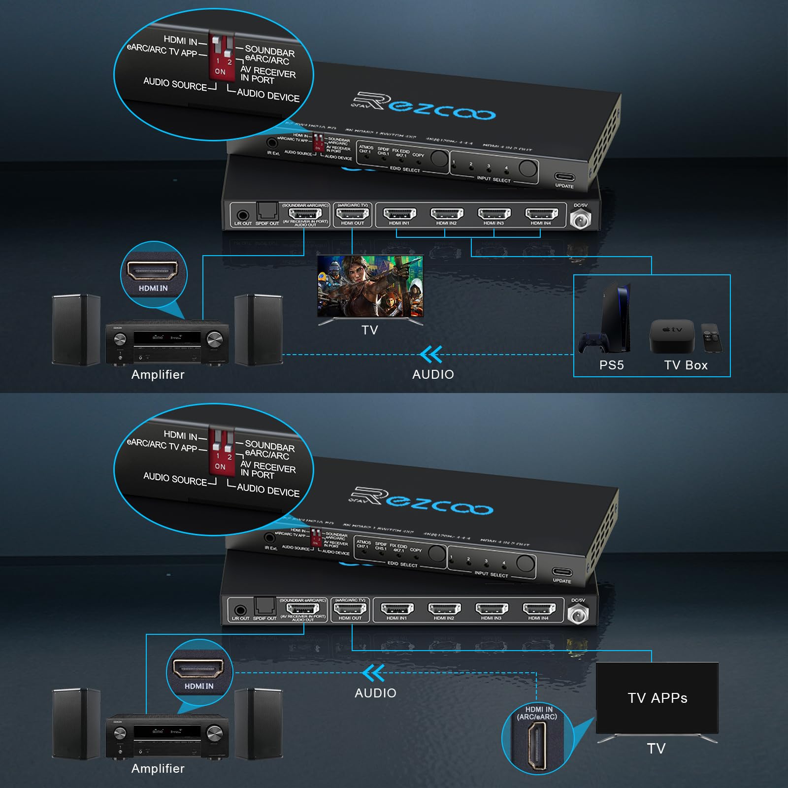 HDMI 2.1 eARC Switch 4K 120Hz 4x1 Estrattore Audio VRR ALLM HDCP2.3 ARC HDR10 Ottico SPDIF Ottico e Uscita Audio da 3.5mm, Commutatore HDMI 4 IN 1 OUT Telecomando IR Dolby Digital EDID per PS5 XBOX NV