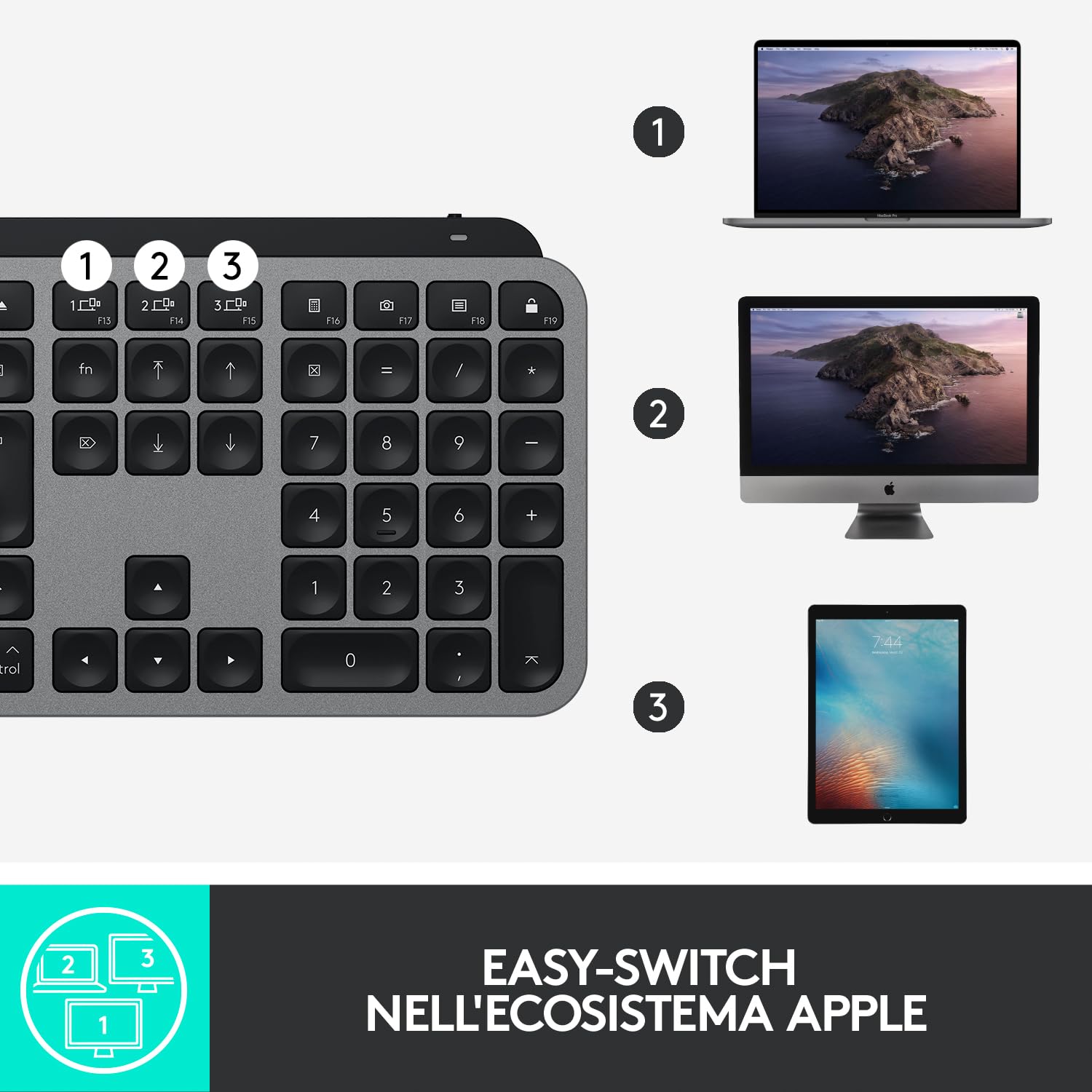 Logitech MX Keys for Mac - Tastiera wireless avanzata illuminata, tasti retroilluminati LED, Bluetooth, USB-C, compatibile con MacBook Pro, MacBook Air, iMac, iPad, Italiano QWERTY - Grigio