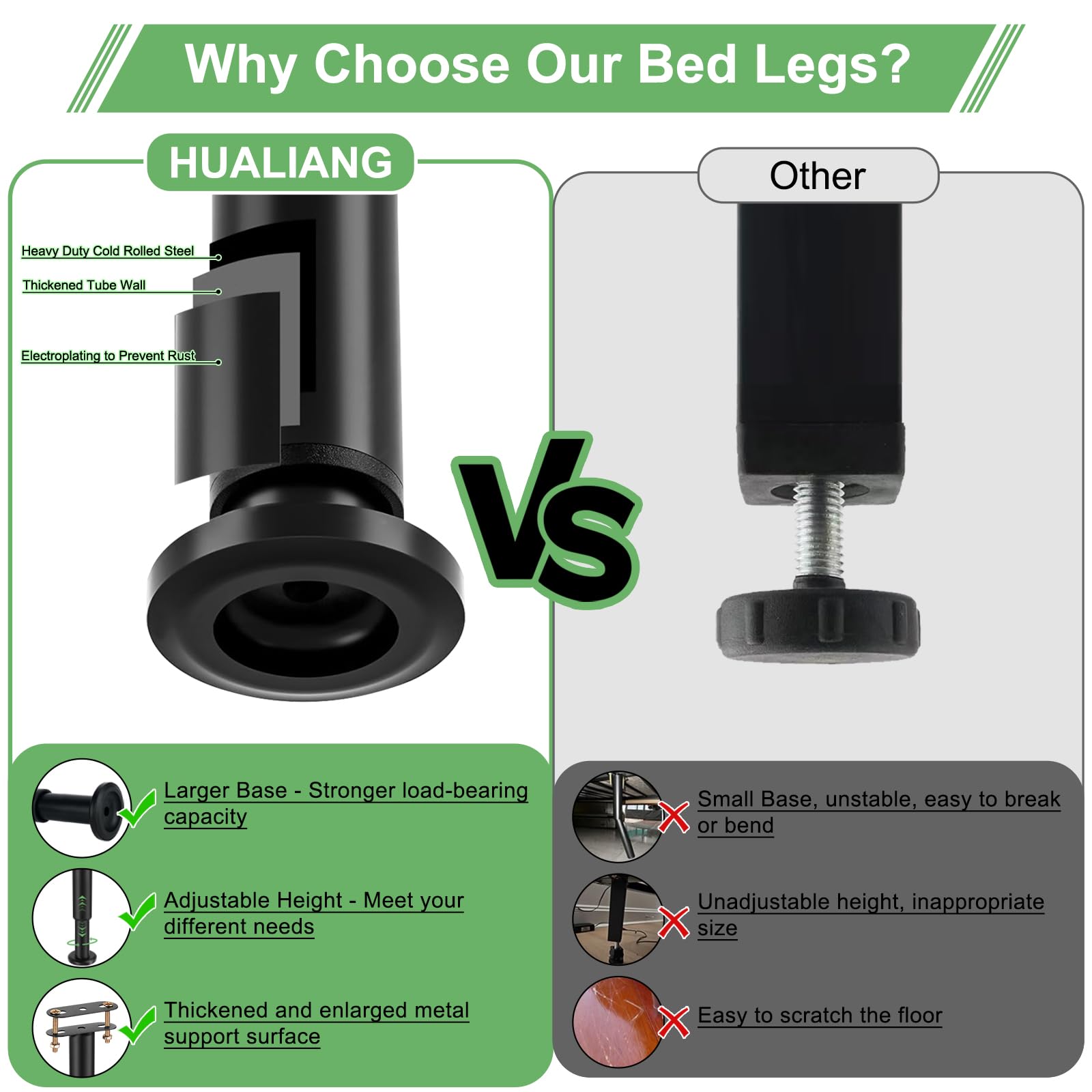 HUALIANG Bed Support Legs, 2 Pcs Adjustable Bed Legs, Retractable Furniture Support Feet - Image 3