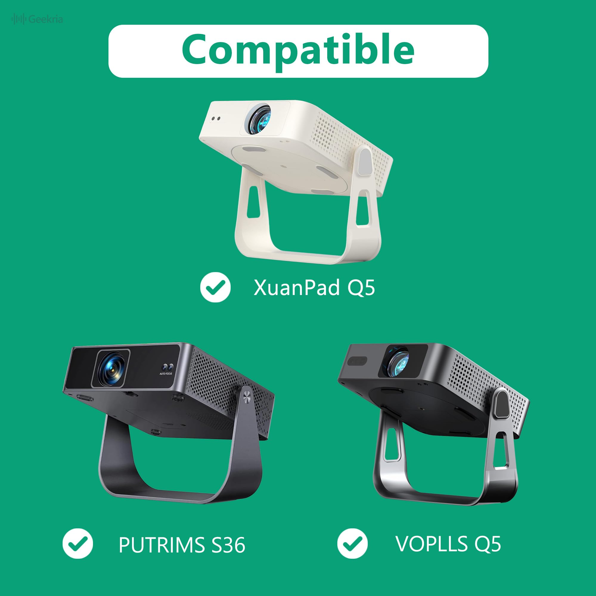 Funda de Viaje de Carcasa rígida Geekria, Compatible con PUTRIMS S36, XuanPad Q5, VOPLLS Q5, Bolsa de Transporte para proyector 4K al Aire Libre (Gris Oscuro)
